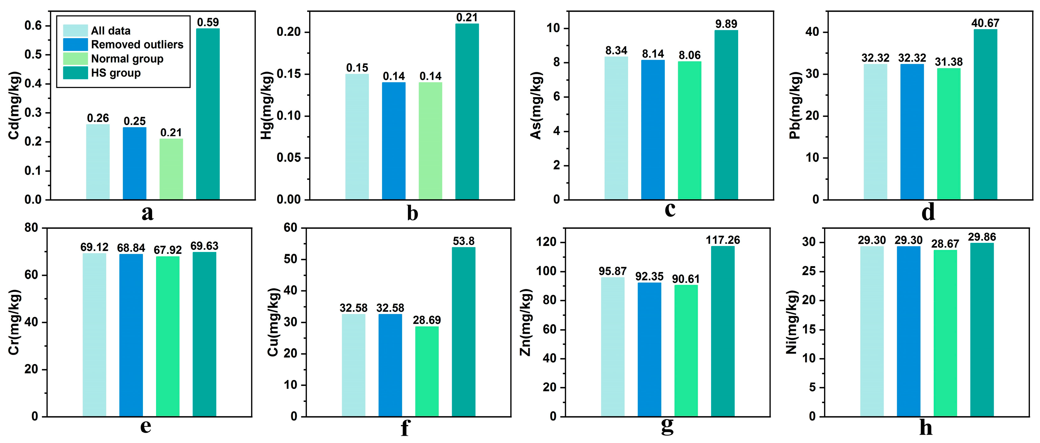 Ijerph 18 01033 g001 Ijerph 18 01033 g001