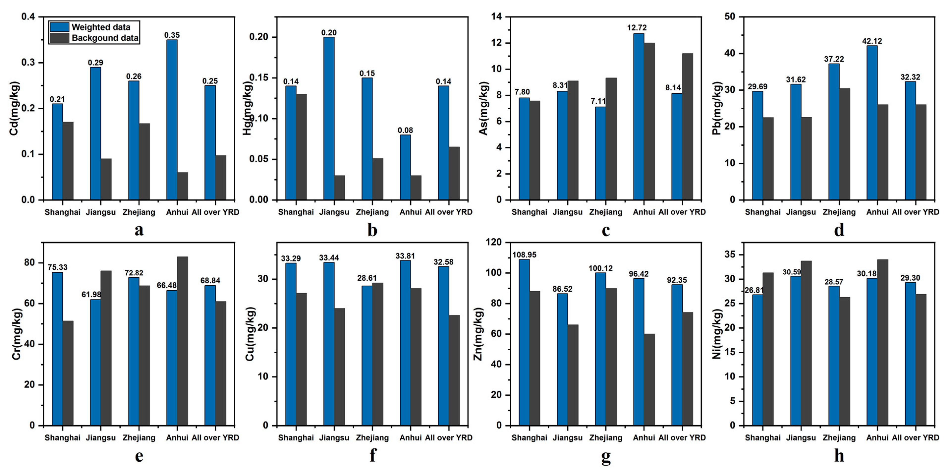 Ijerph 18 01033 g003 Ijerph 18 01033 g003