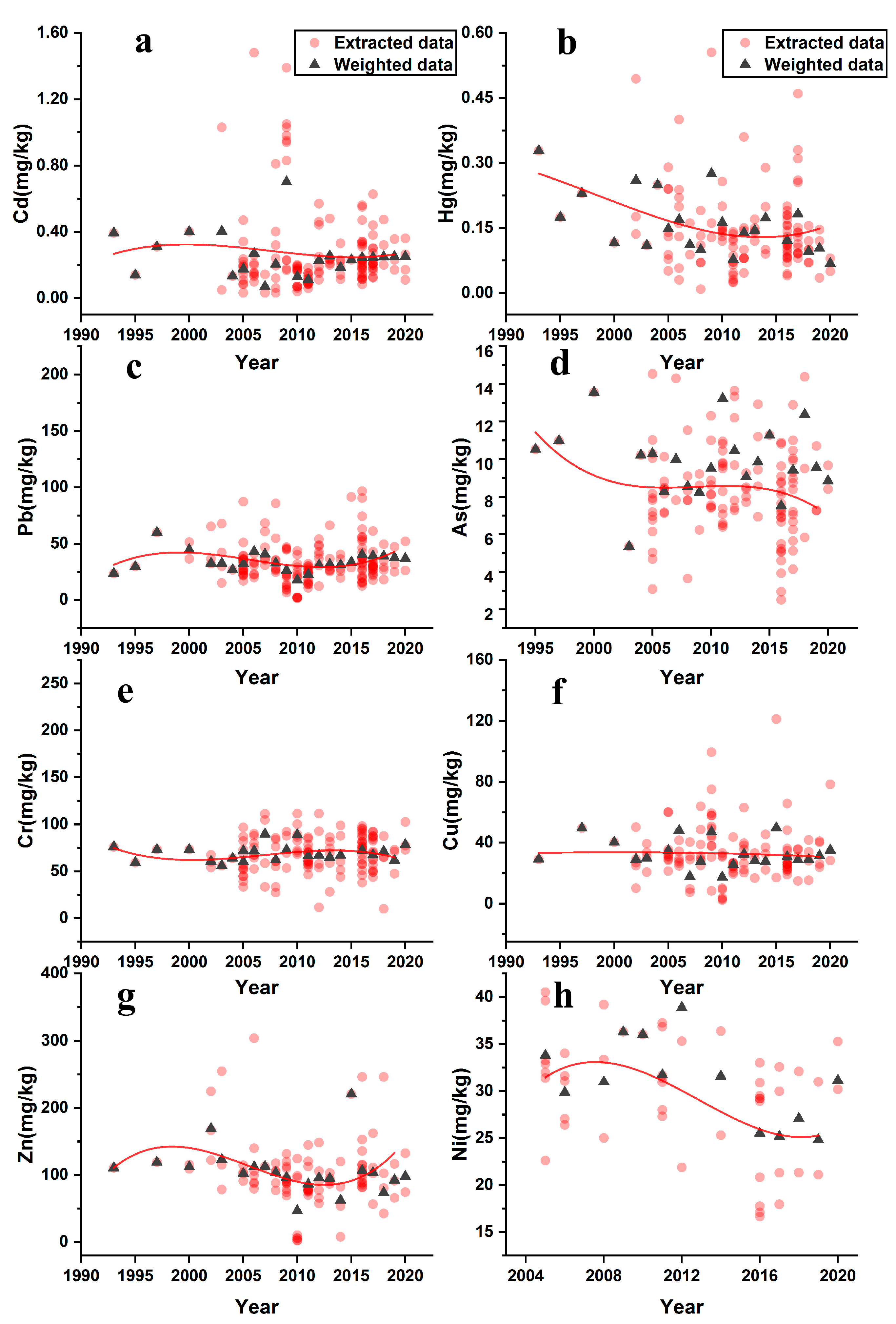 Ijerph 18 01033 g006 Ijerph 18 01033 g006