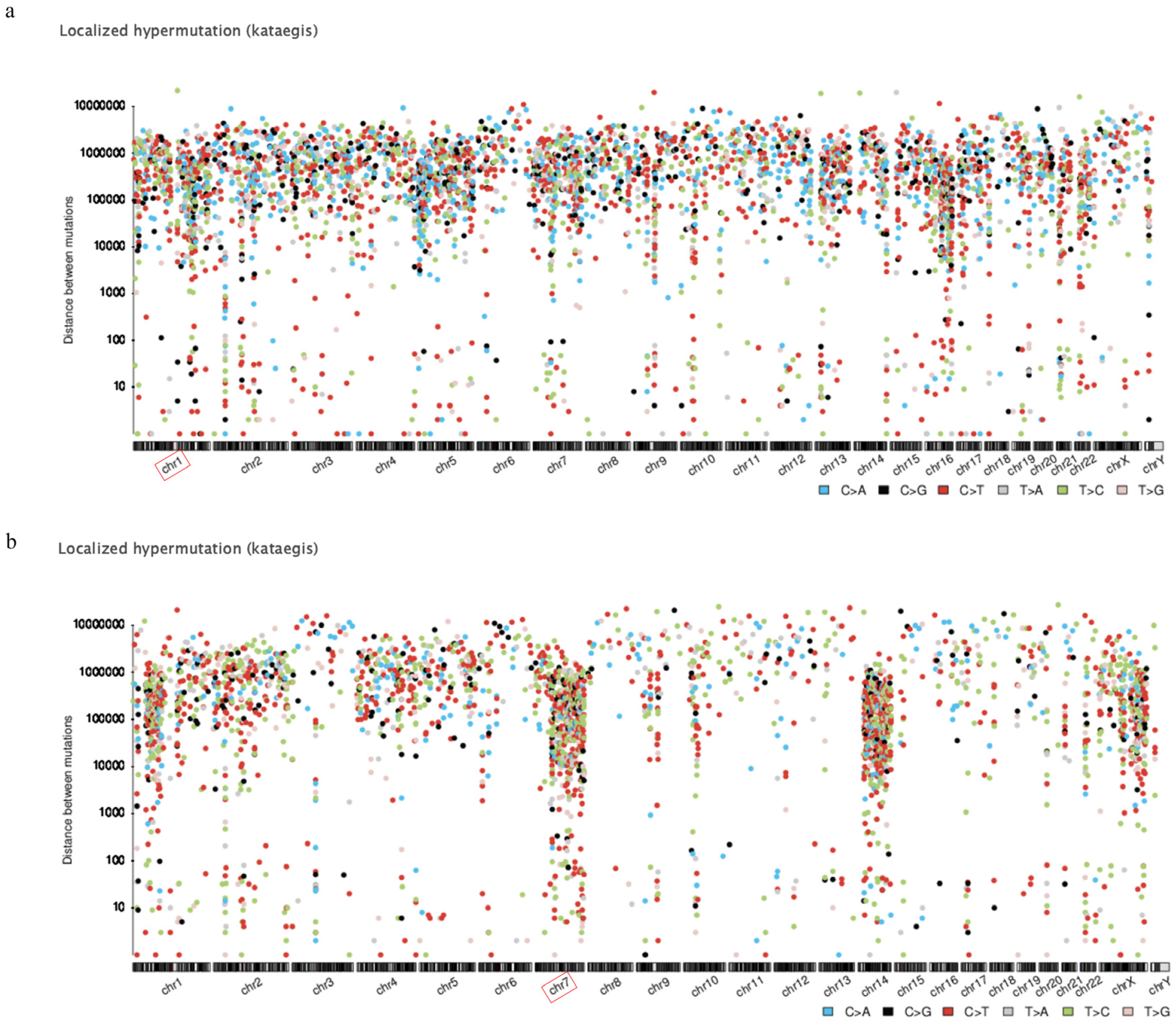 Ijerph 18 01046 g001
