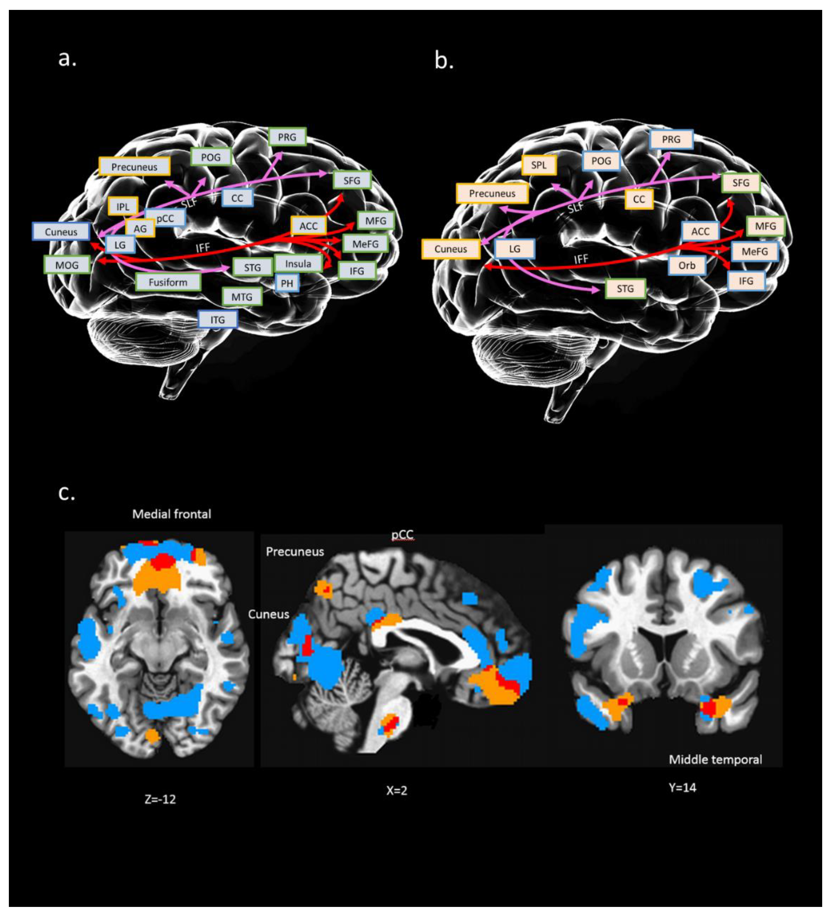 Ijerph 18 01123 g002