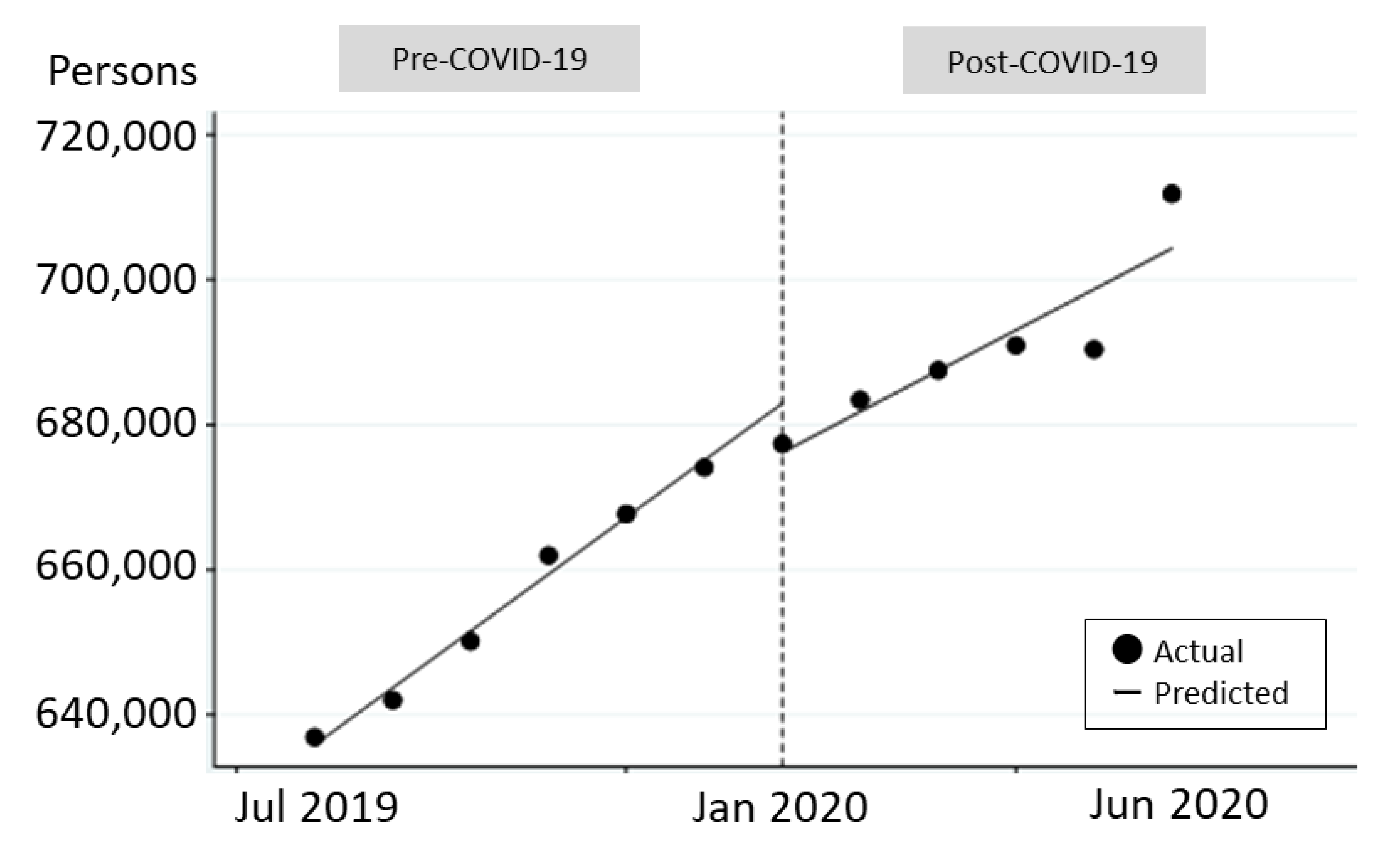 Ijerph 18 01148 g001 Ijerph 18 01148 g001