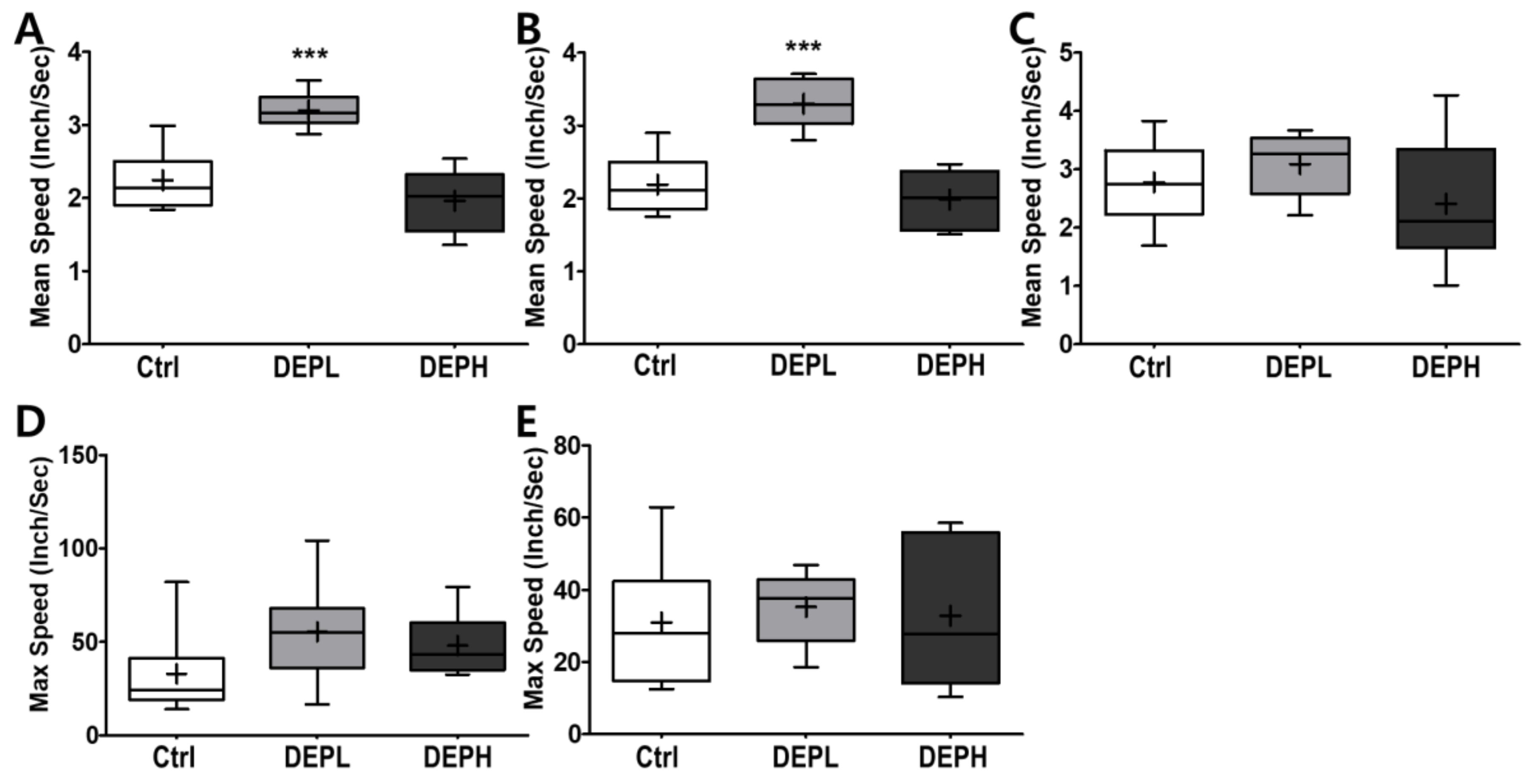 Ijerph 18 01166 g008 Ijerph 18 01166 g008