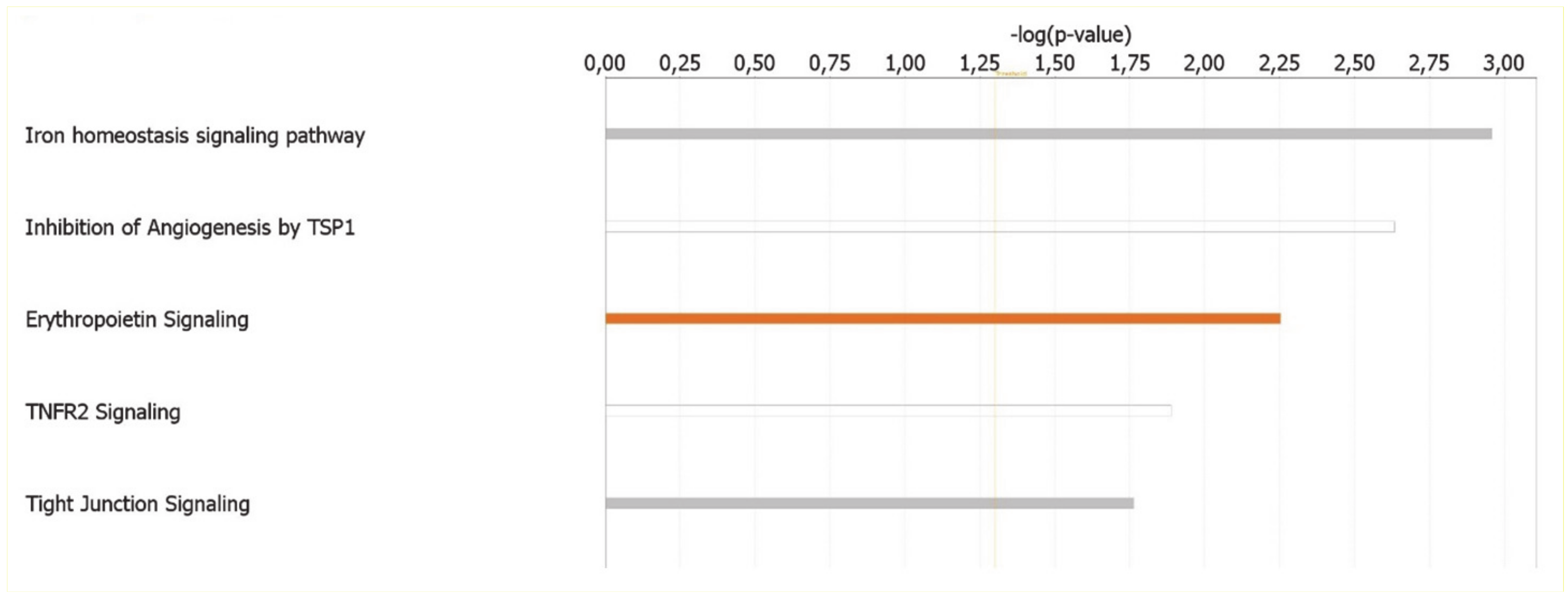 Ijerph 18 01170 g003