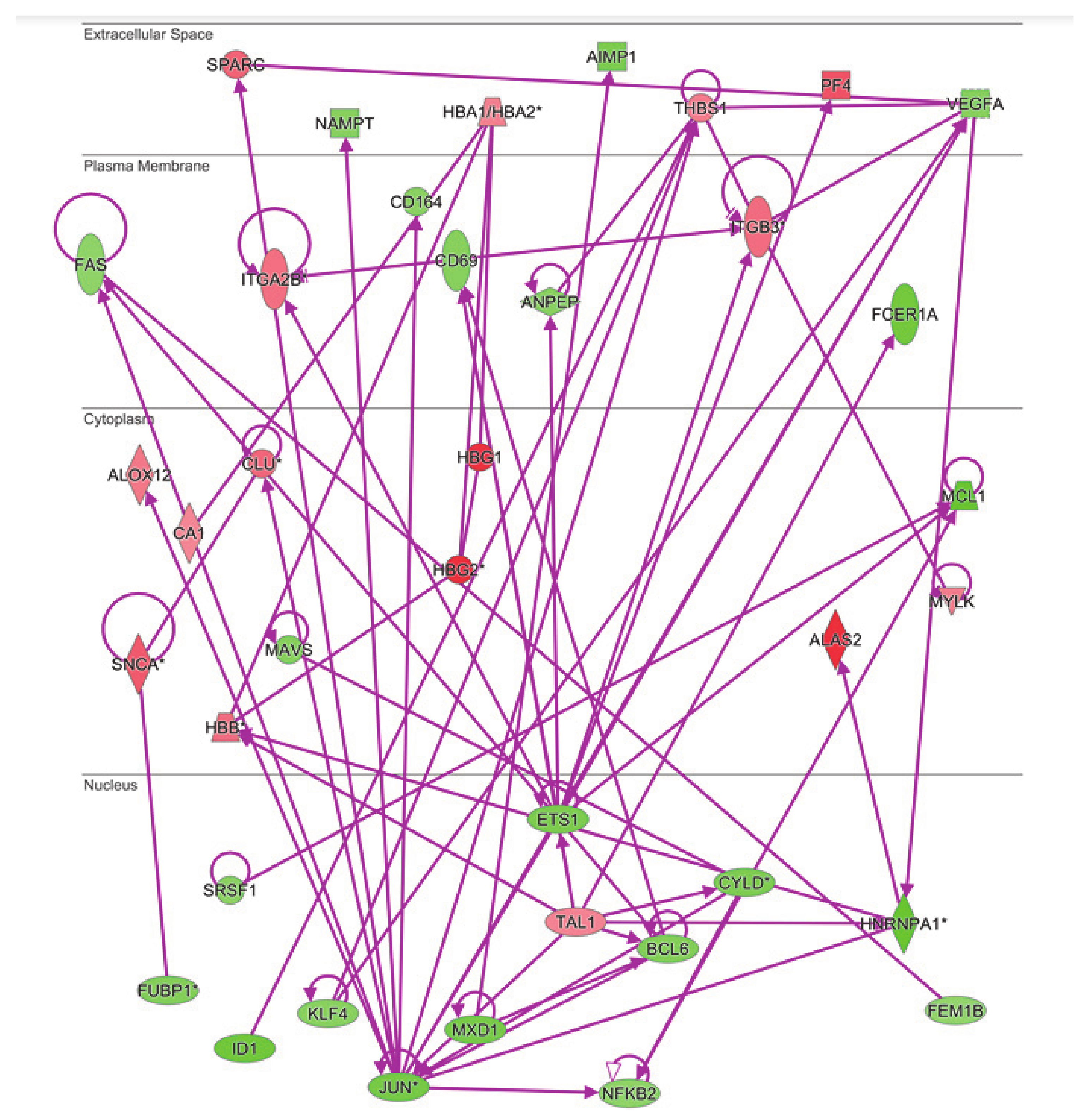 Ijerph 18 01170 g005