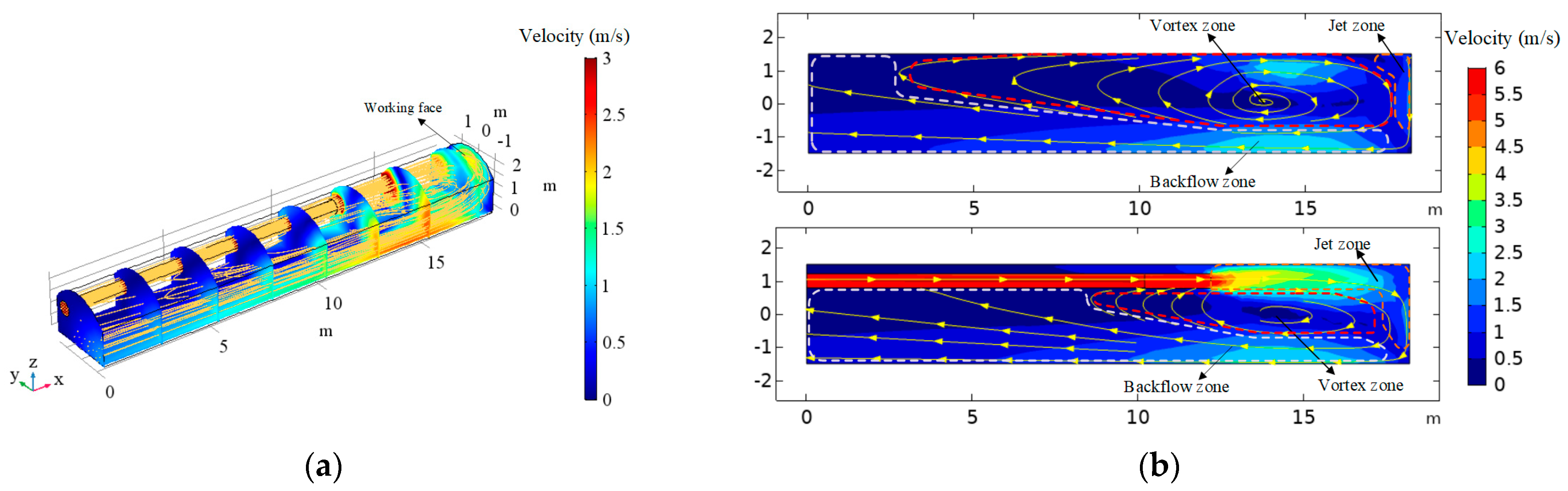 Ijerph 18 01184 g003