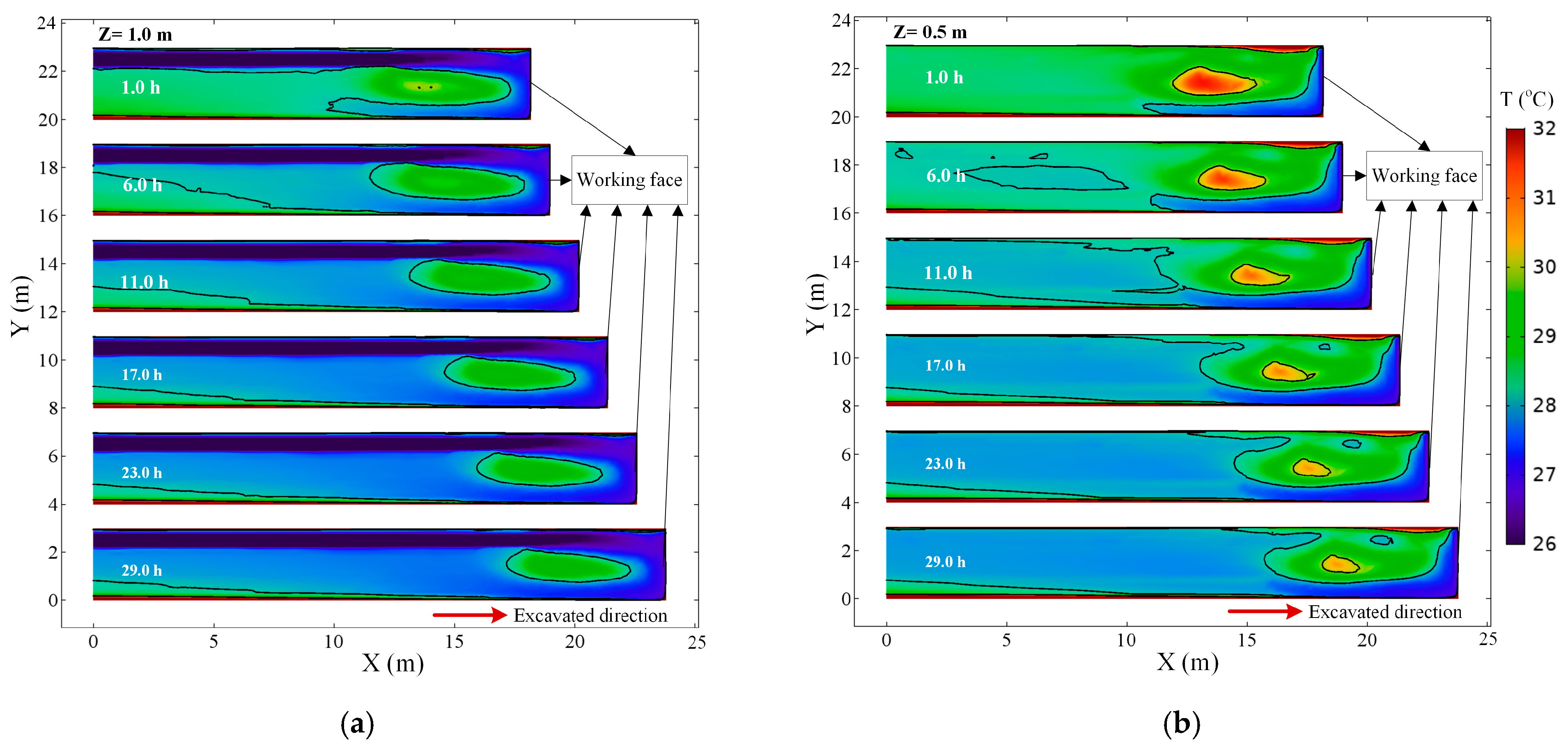 Ijerph 18 01184 g004