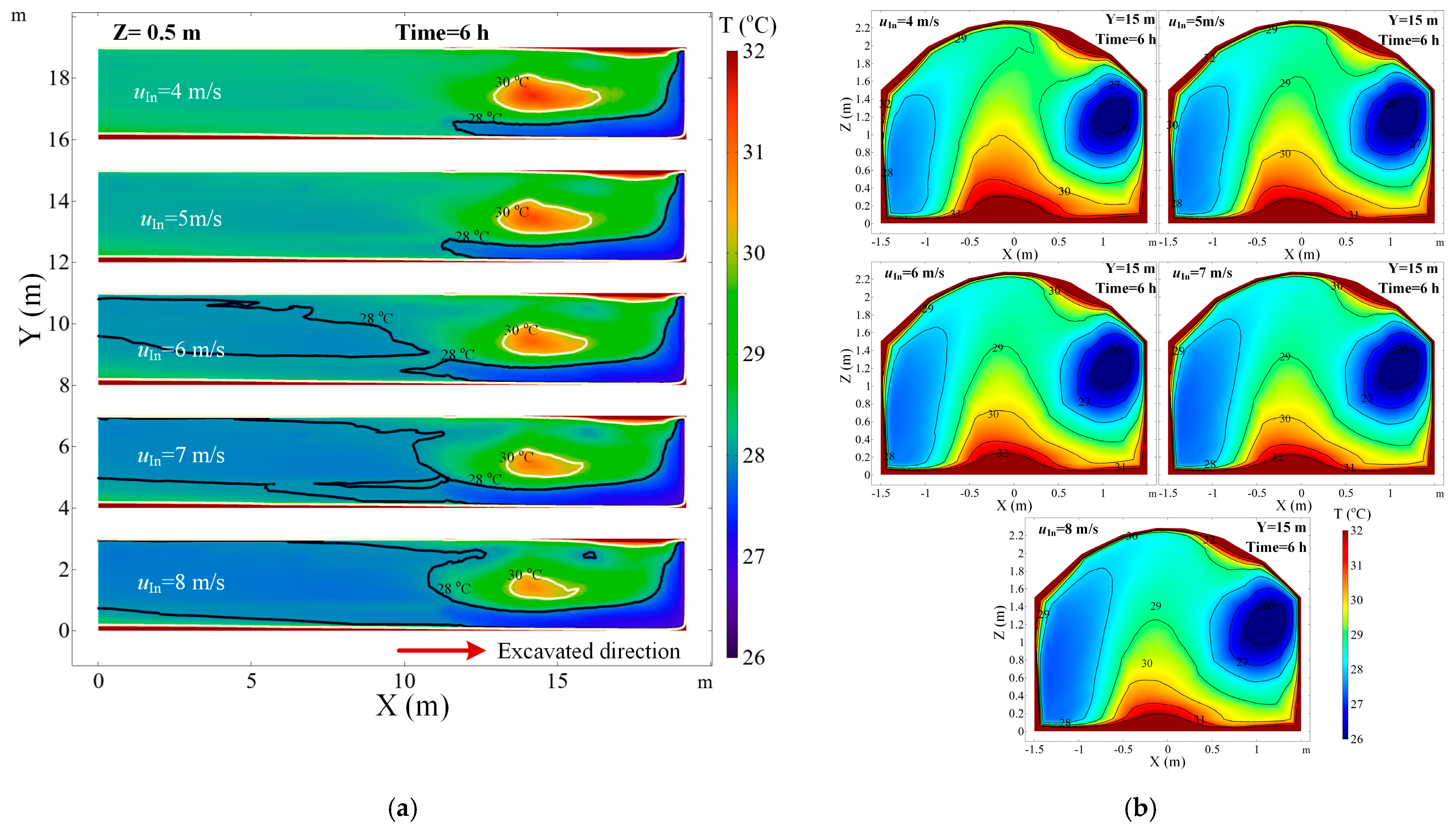 Ijerph 18 01184 g006