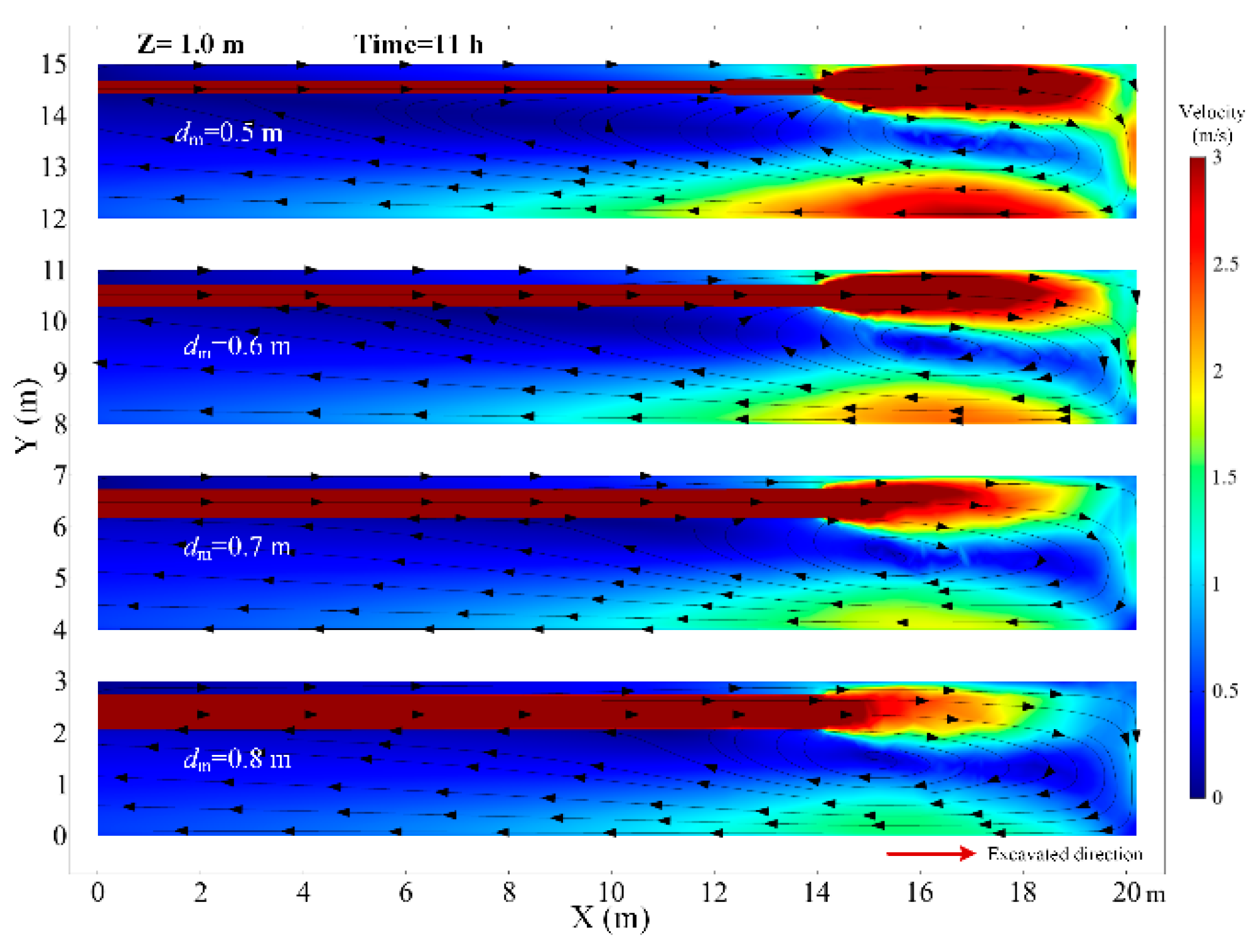 Ijerph 18 01184 g008