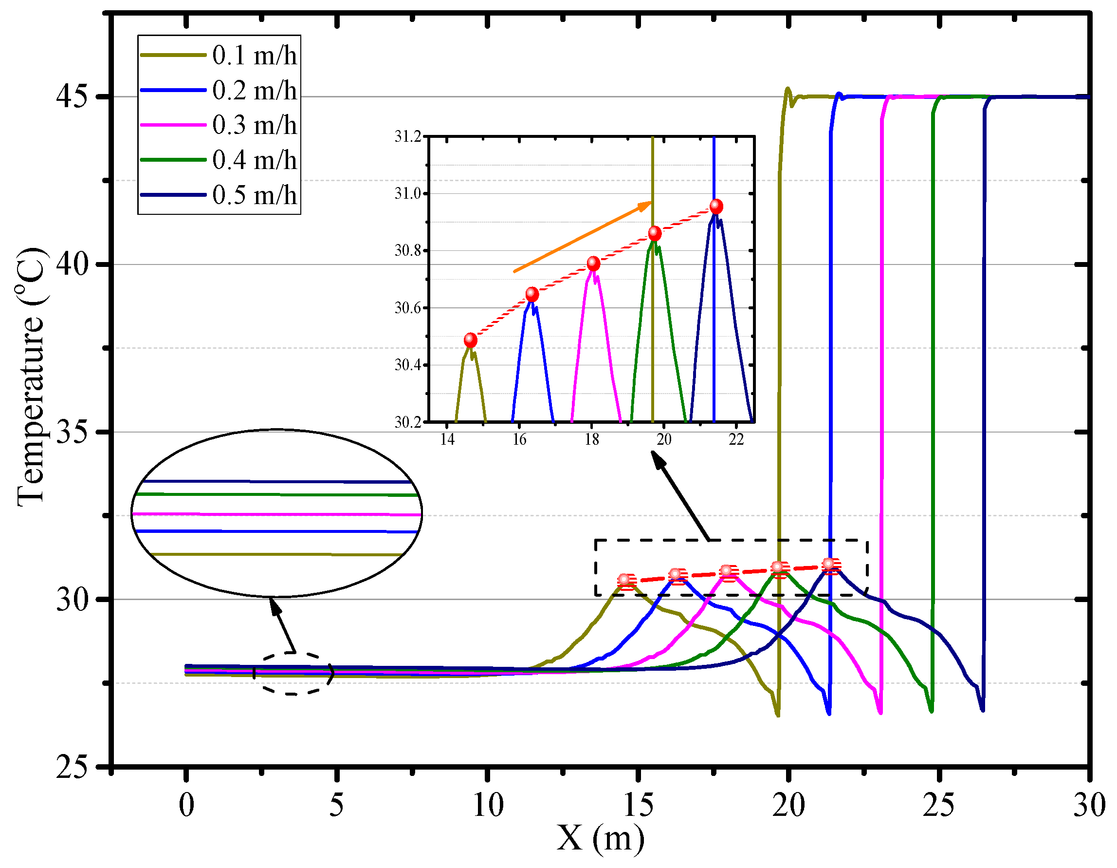 Ijerph 18 01184 g015