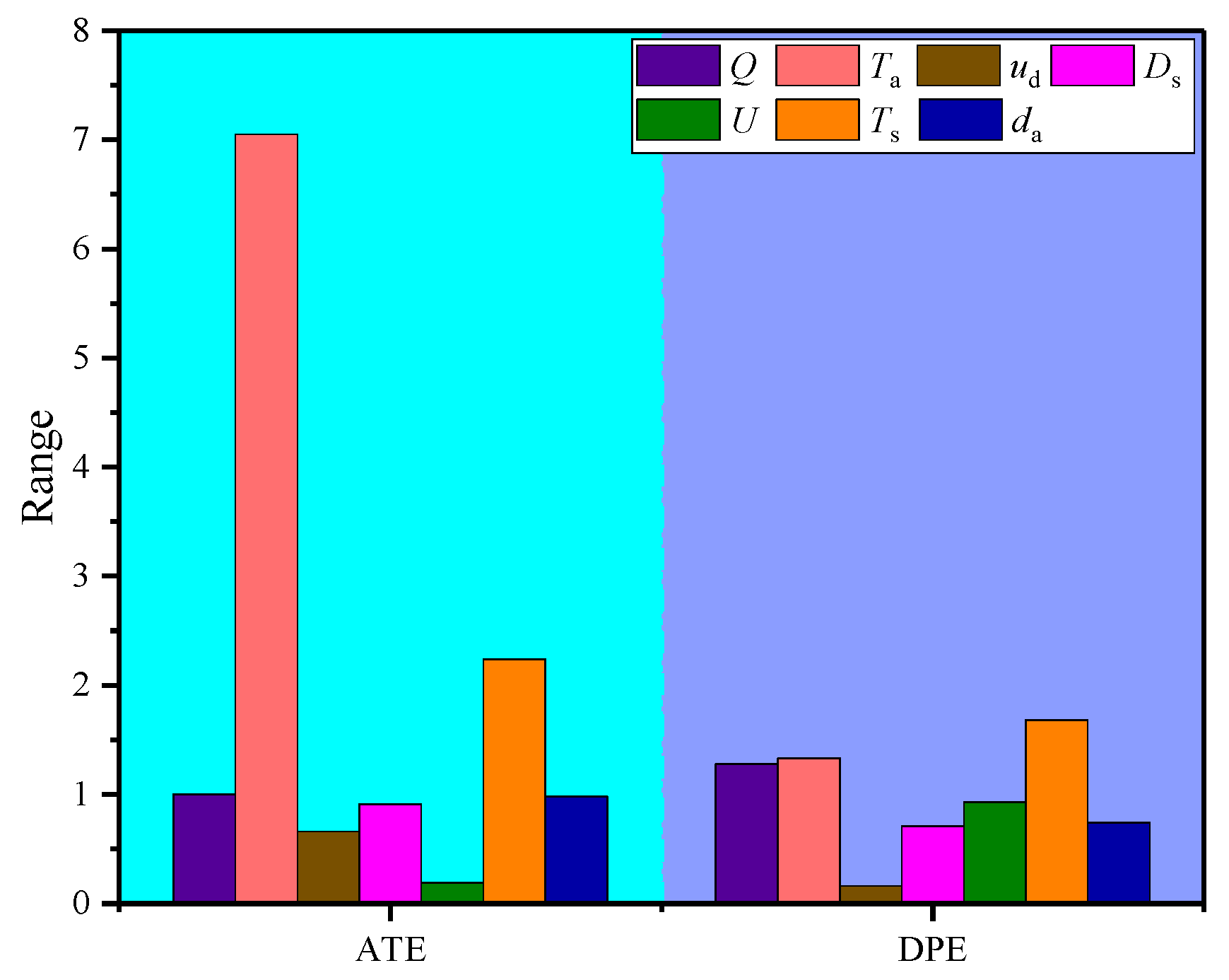 Ijerph 18 01184 g019
