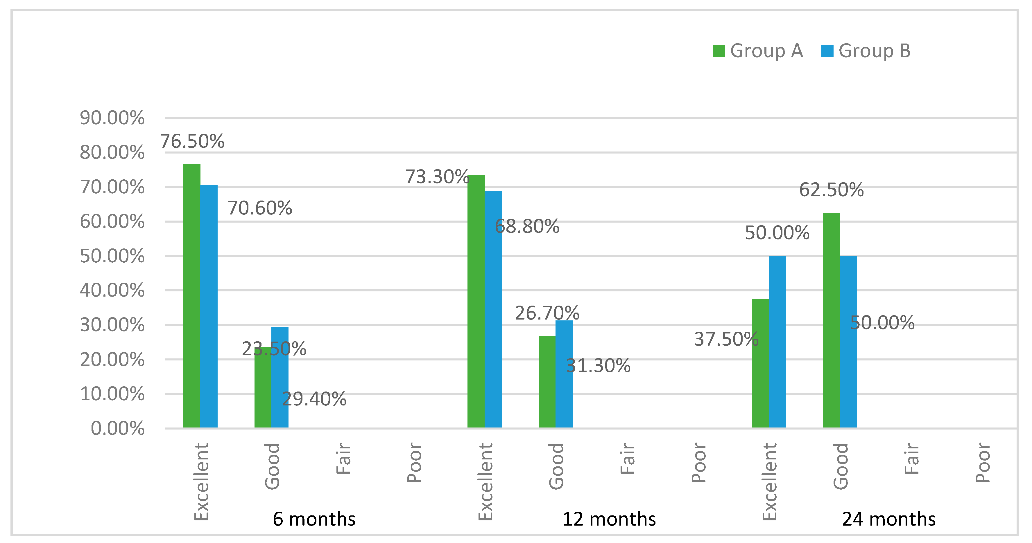 Ijerph 18 01223 g005