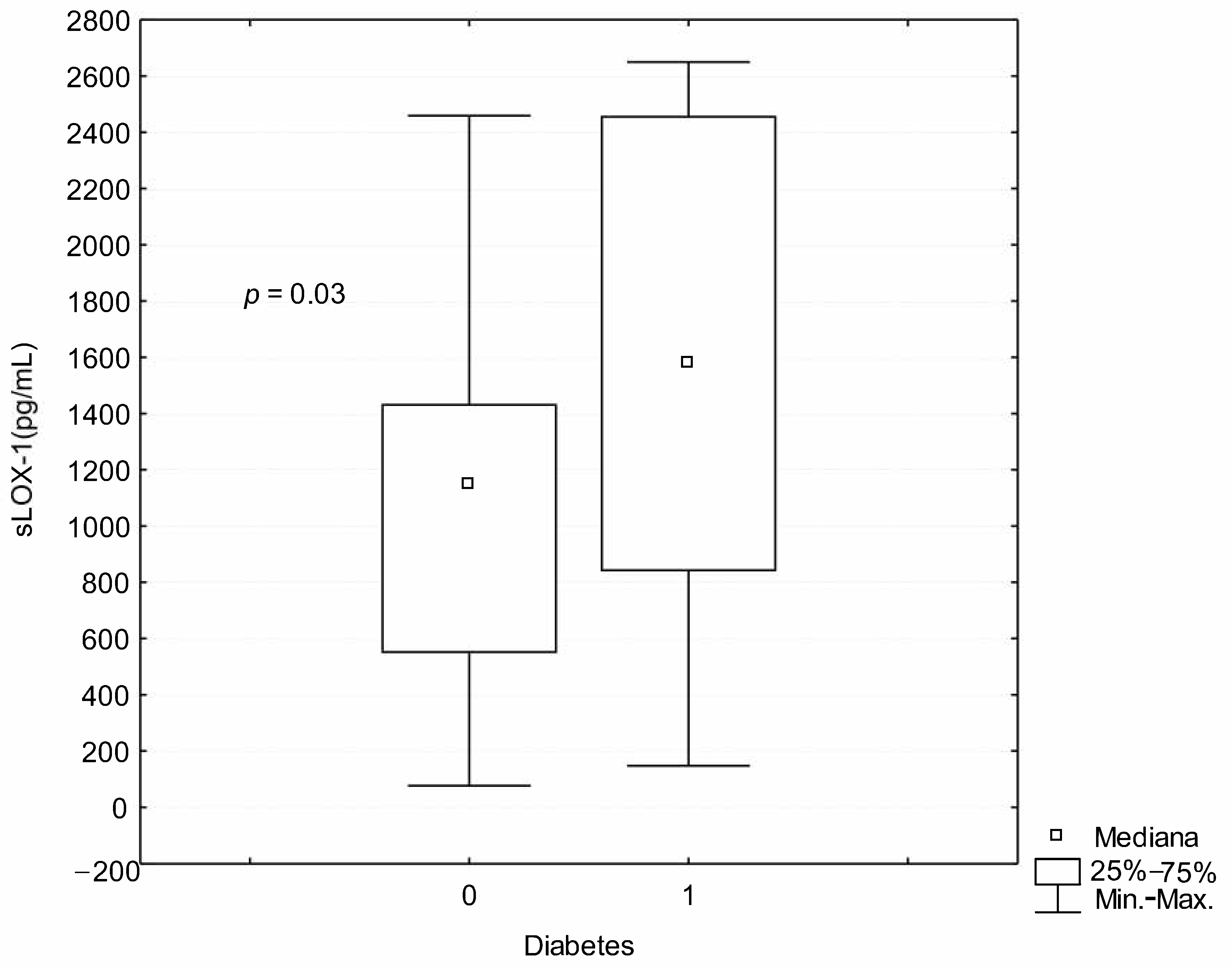 Ijerph 18 01319 g001