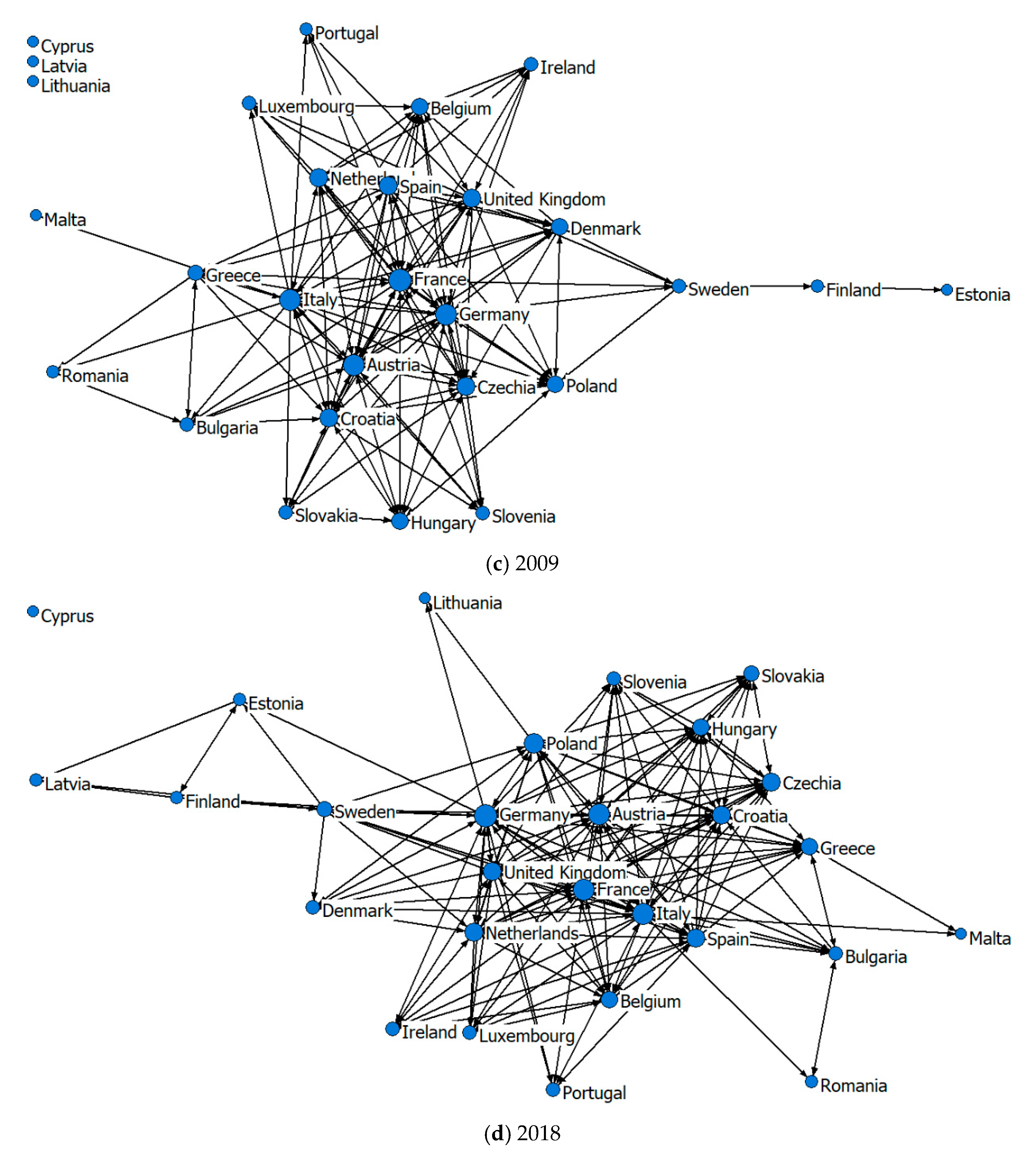 Ijerph 18 01389 g001b