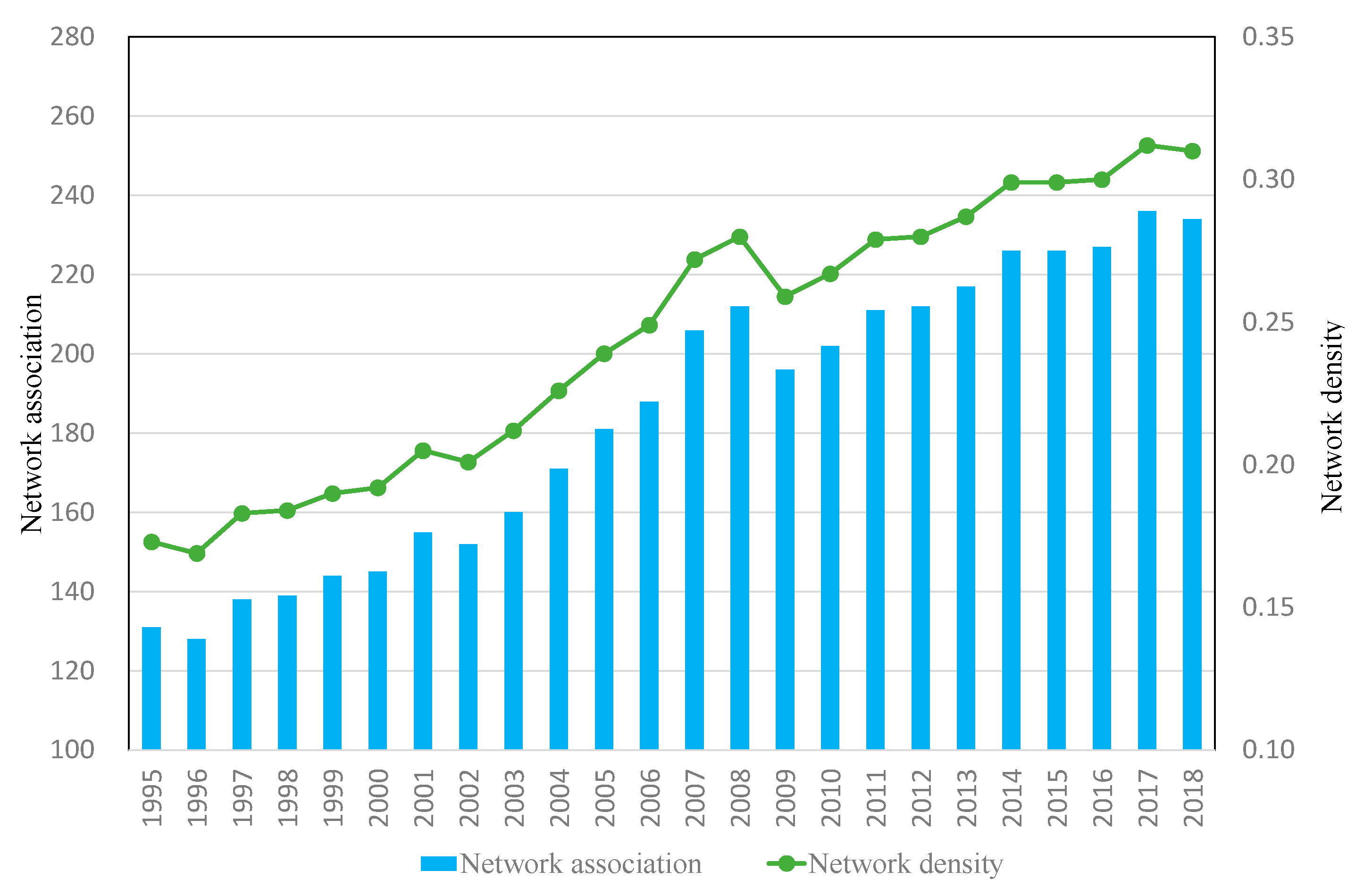 Ijerph 18 01389 g002
