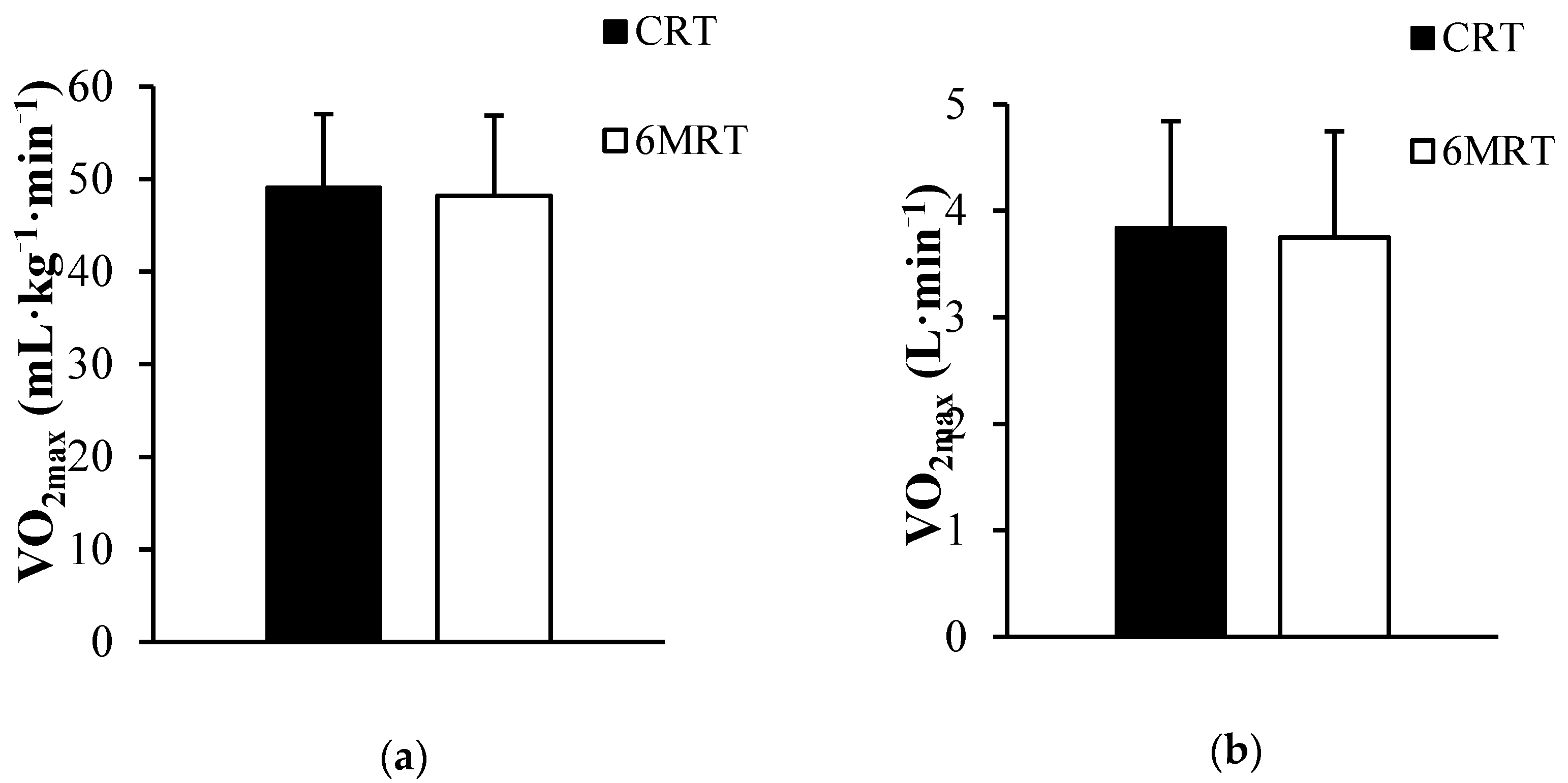 Ijerph 18 01395 g001 Ijerph 18 01395 g001