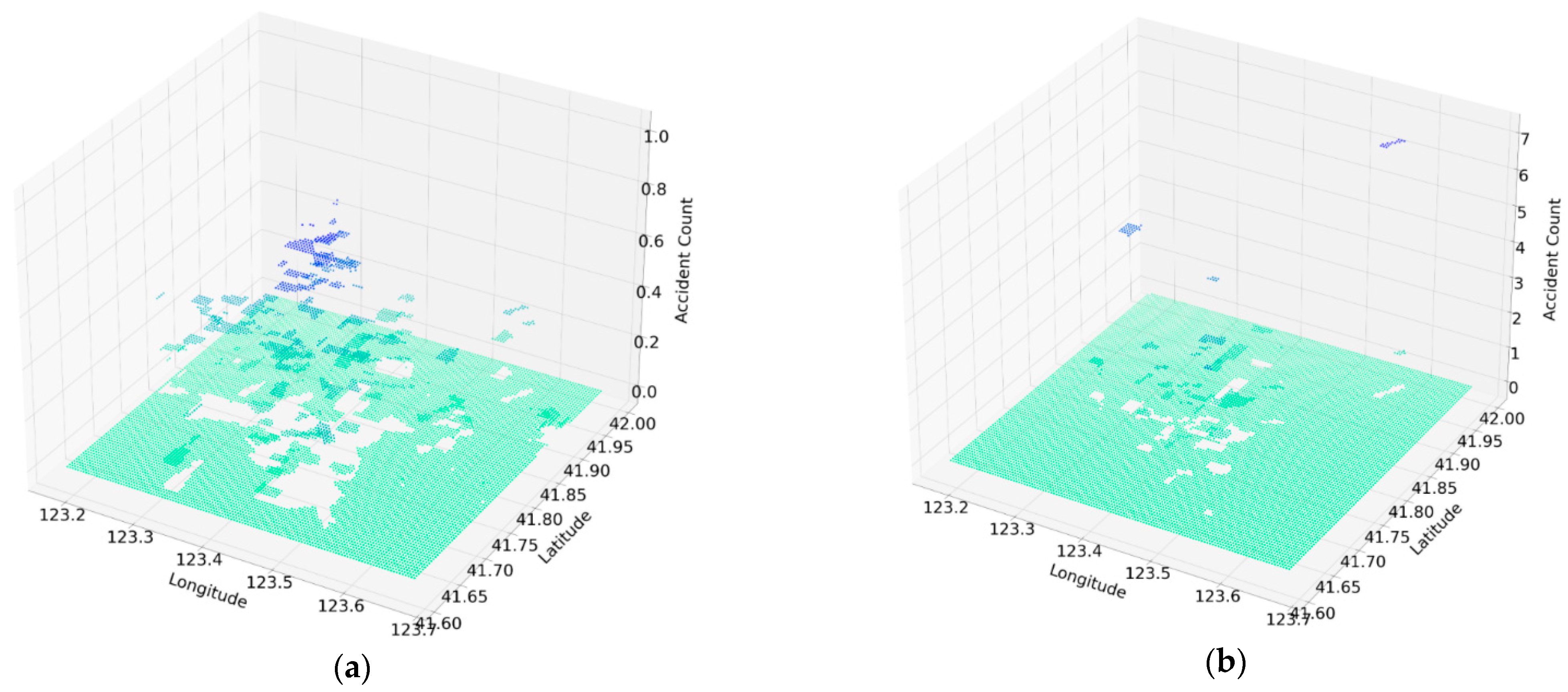 Ijerph 18 01430 g001