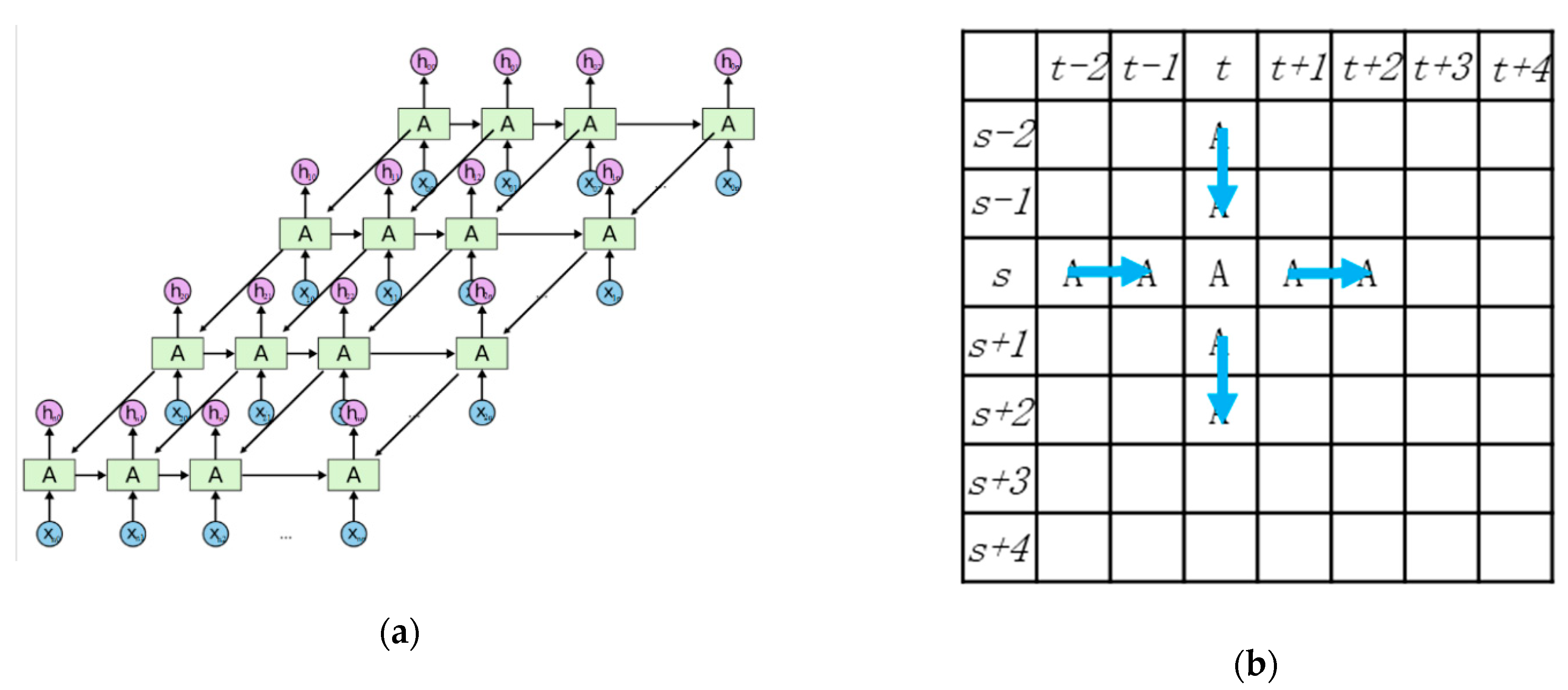 Ijerph 18 01430 g007