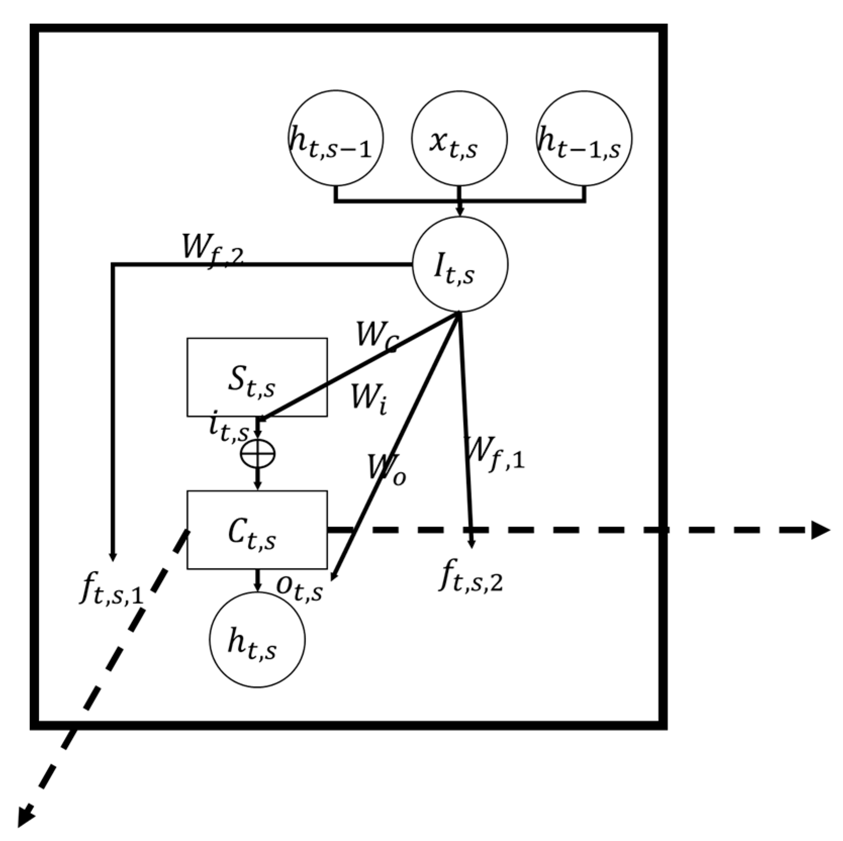 Ijerph 18 01430 g008