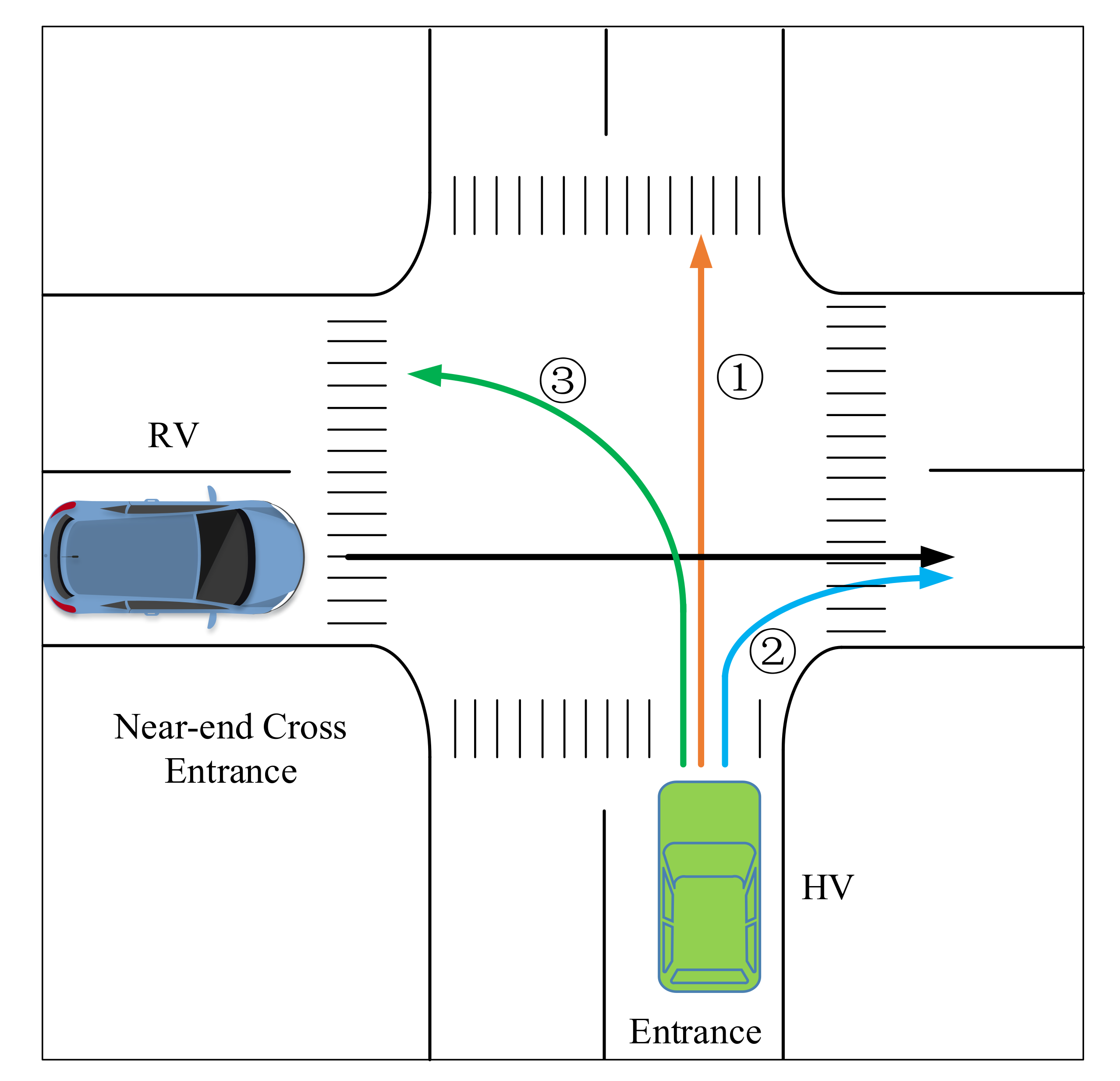 Ijerph 18 01520 g008