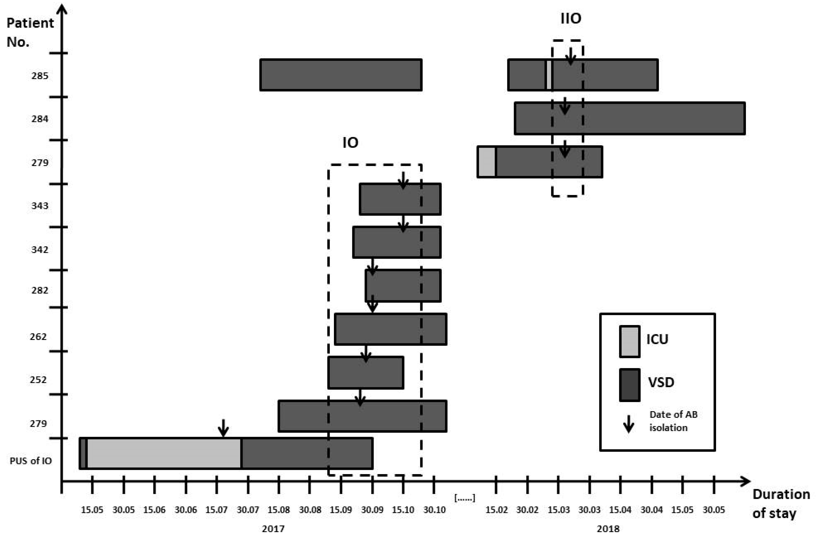 Ijerph 18 01563 g003 Ijerph 18 01563 g003