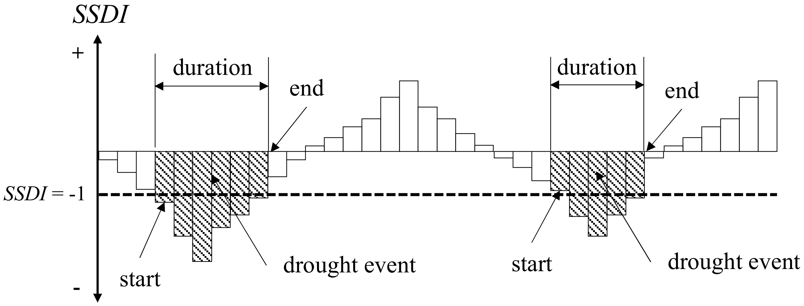 Ijerph 18 01613 g002 Ijerph 18 01613 g002