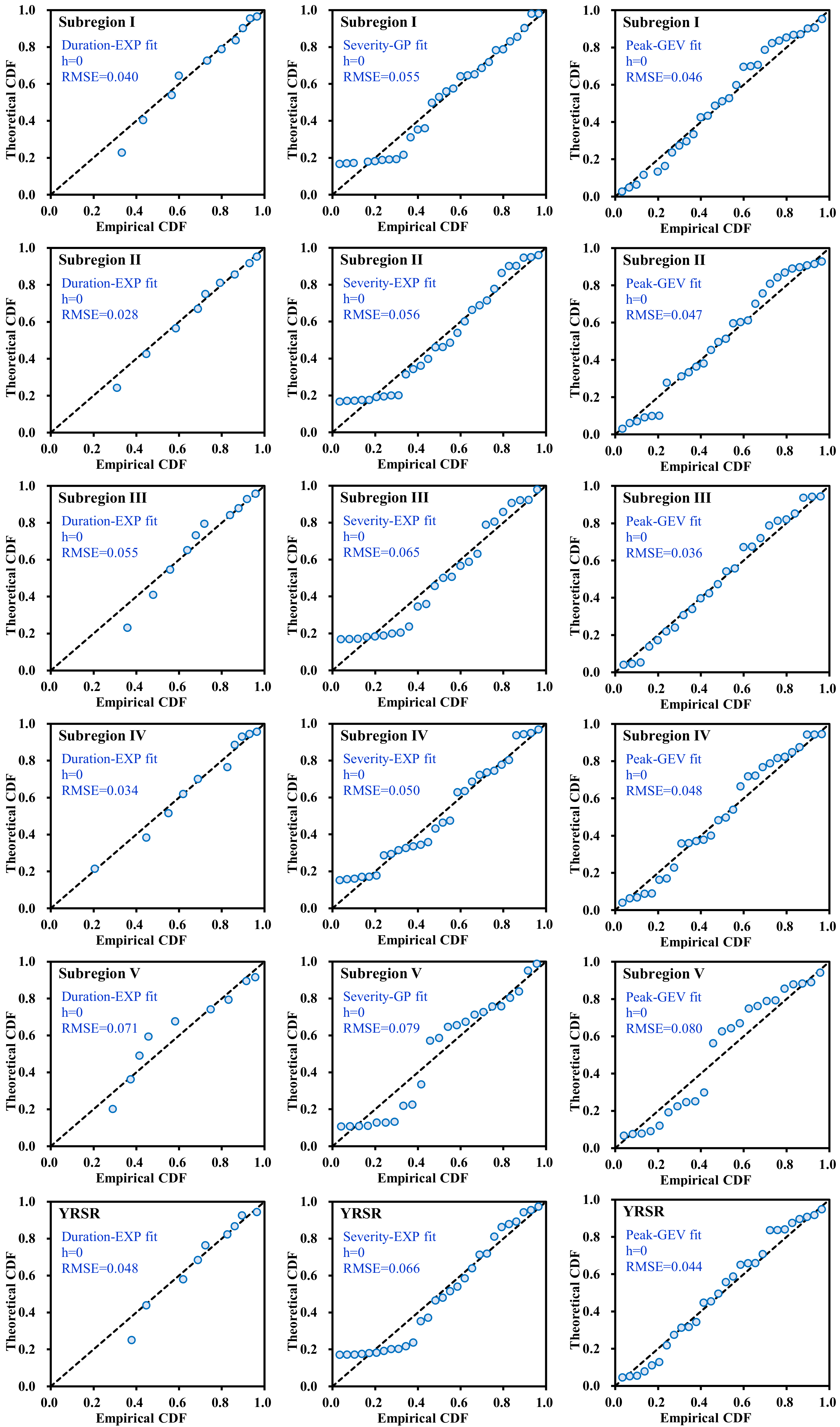 Ijerph 18 01613 g012 Ijerph 18 01613 g012