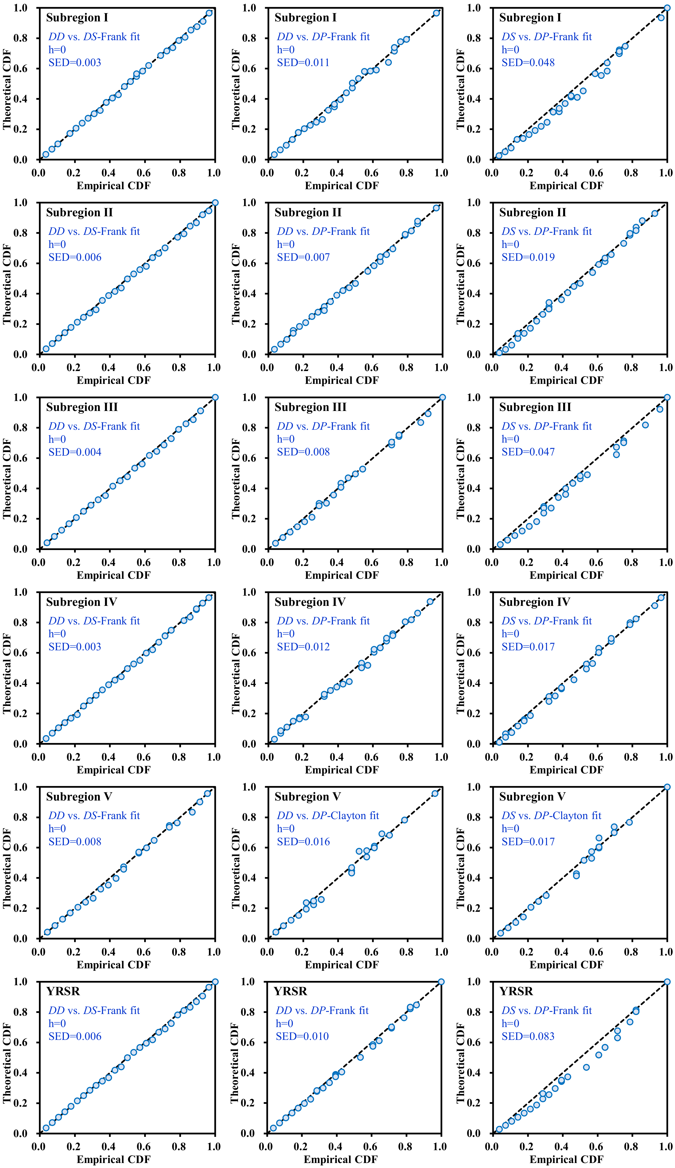 Ijerph 18 01613 g013 Ijerph 18 01613 g013