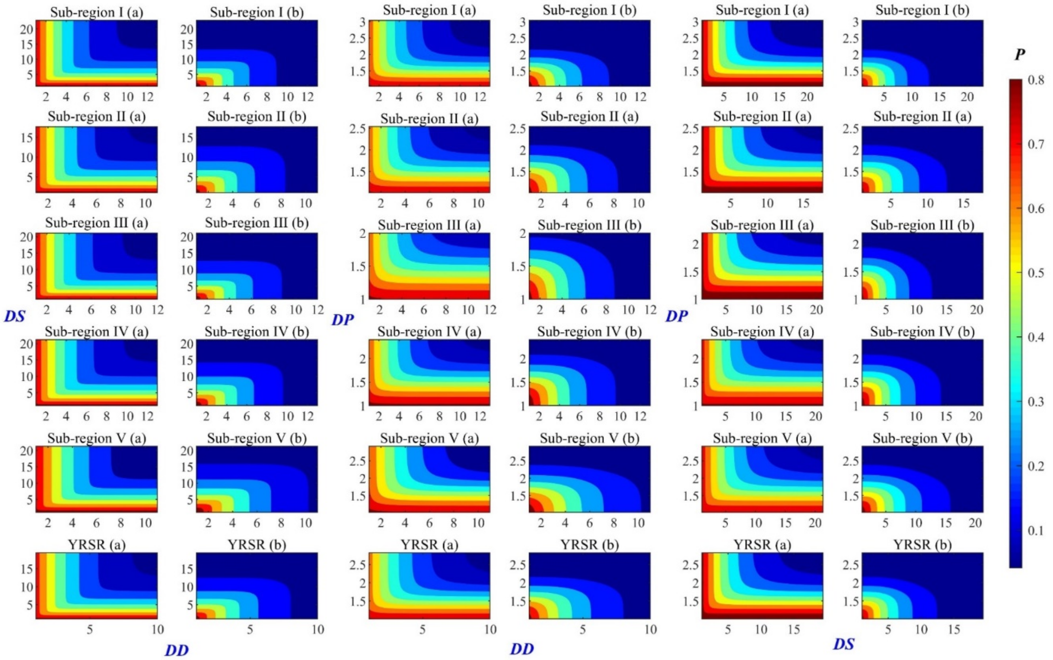 Ijerph 18 01613 g014 Ijerph 18 01613 g014