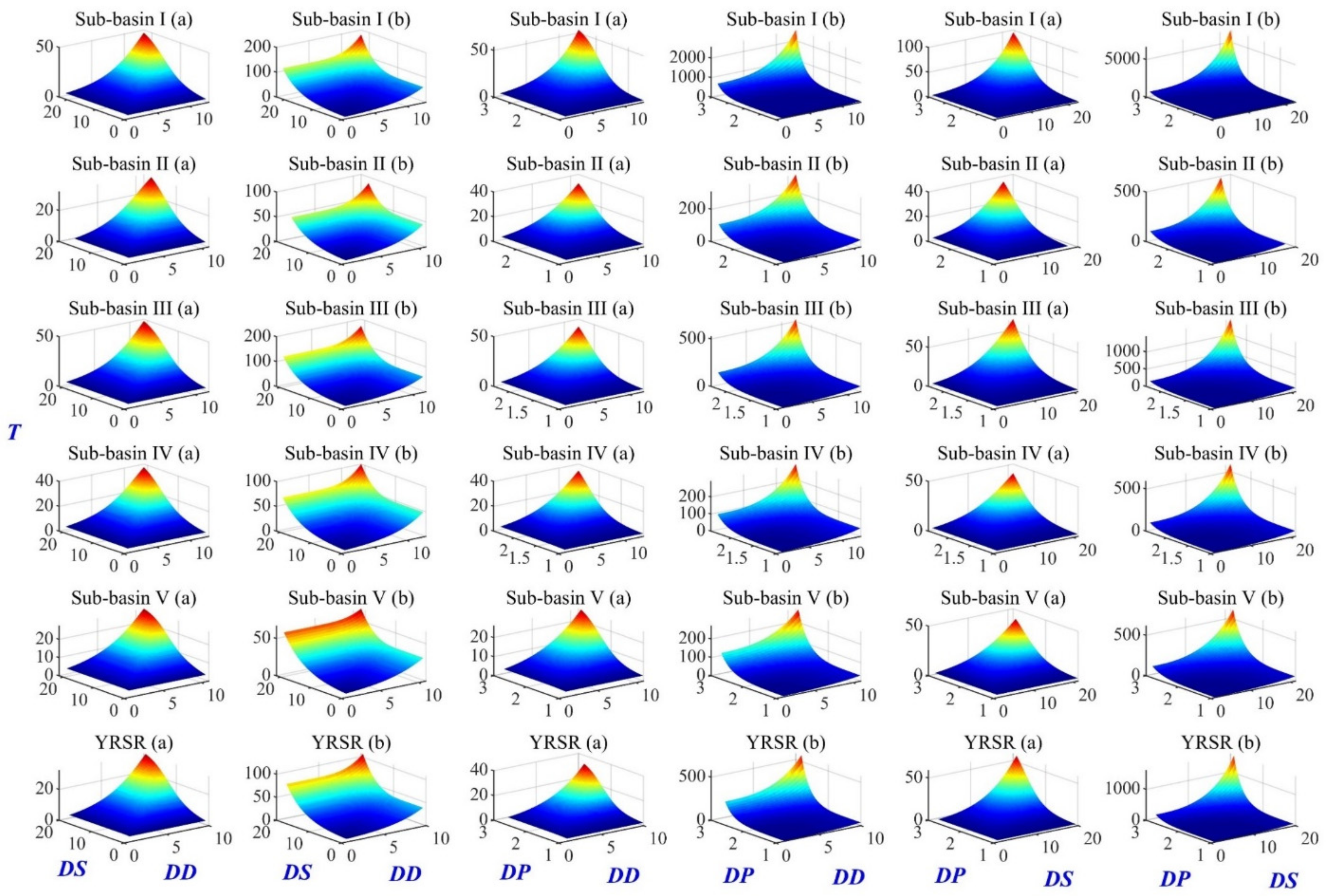 Ijerph 18 01613 g015 Ijerph 18 01613 g015