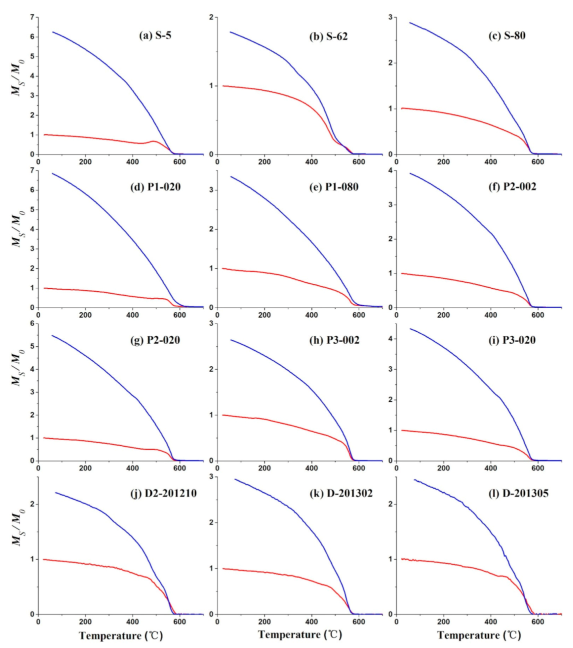 Ijerph 18 01681 g005