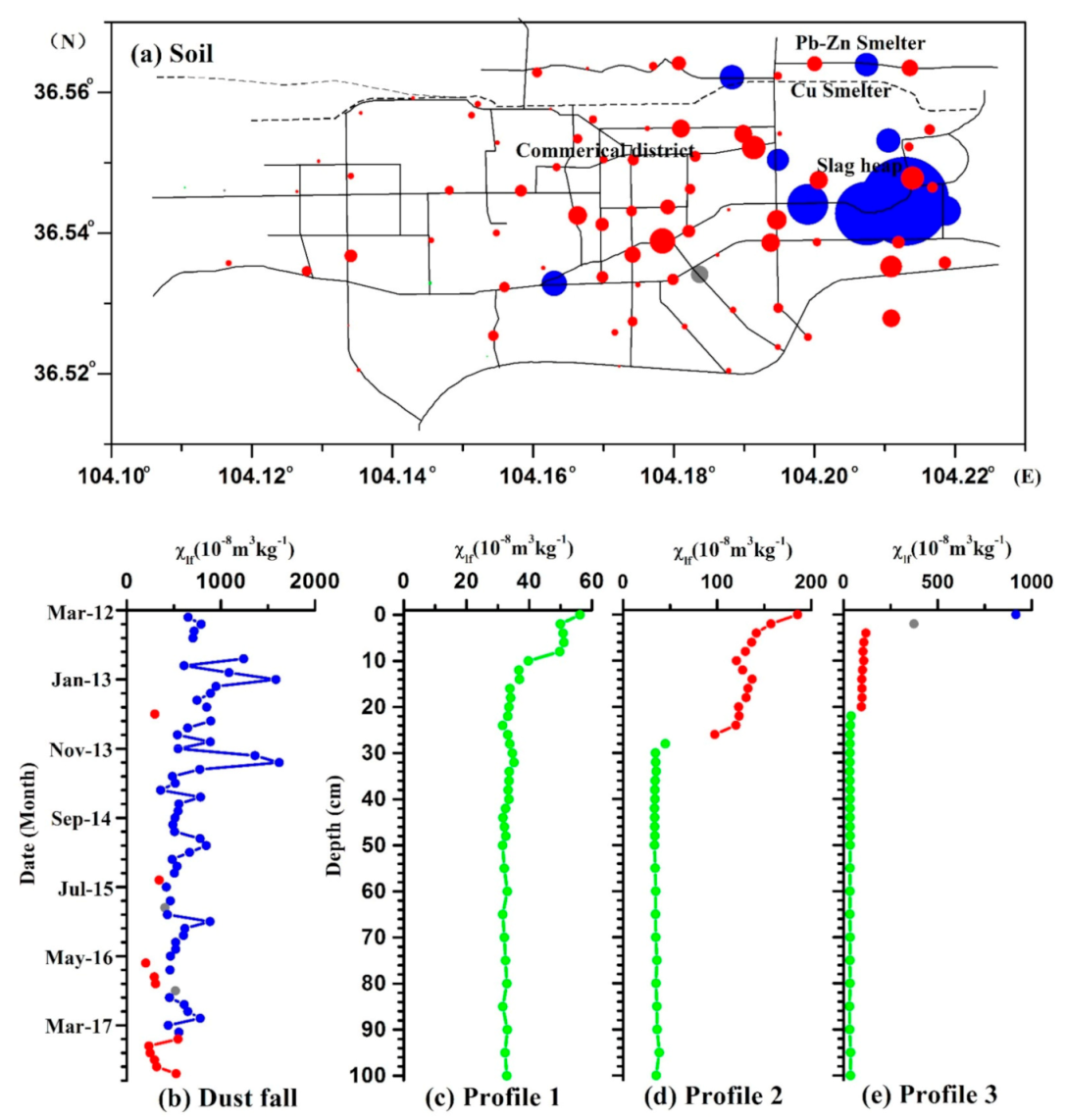 Ijerph 18 01681 g009