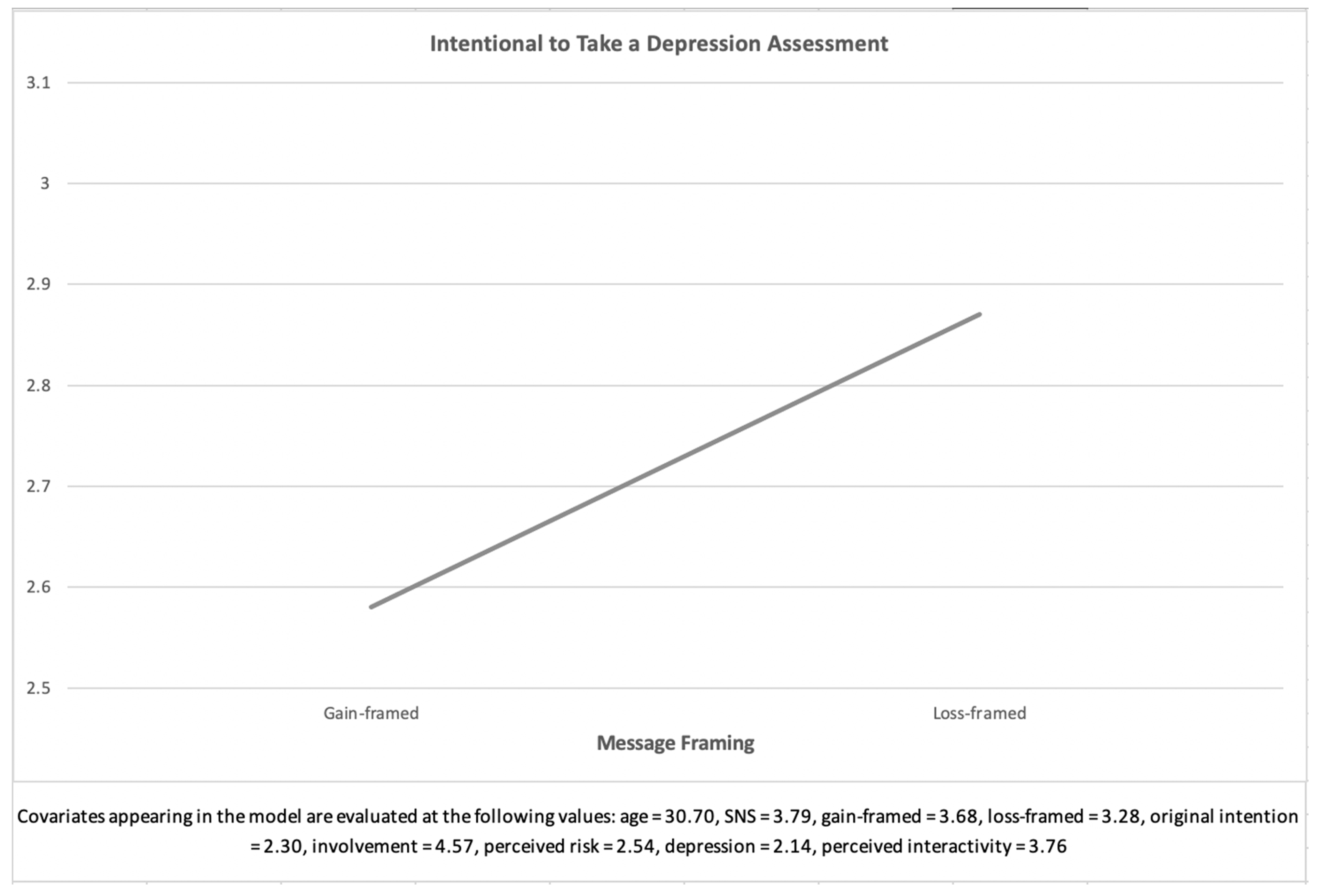 Ijerph 18 01787 g001