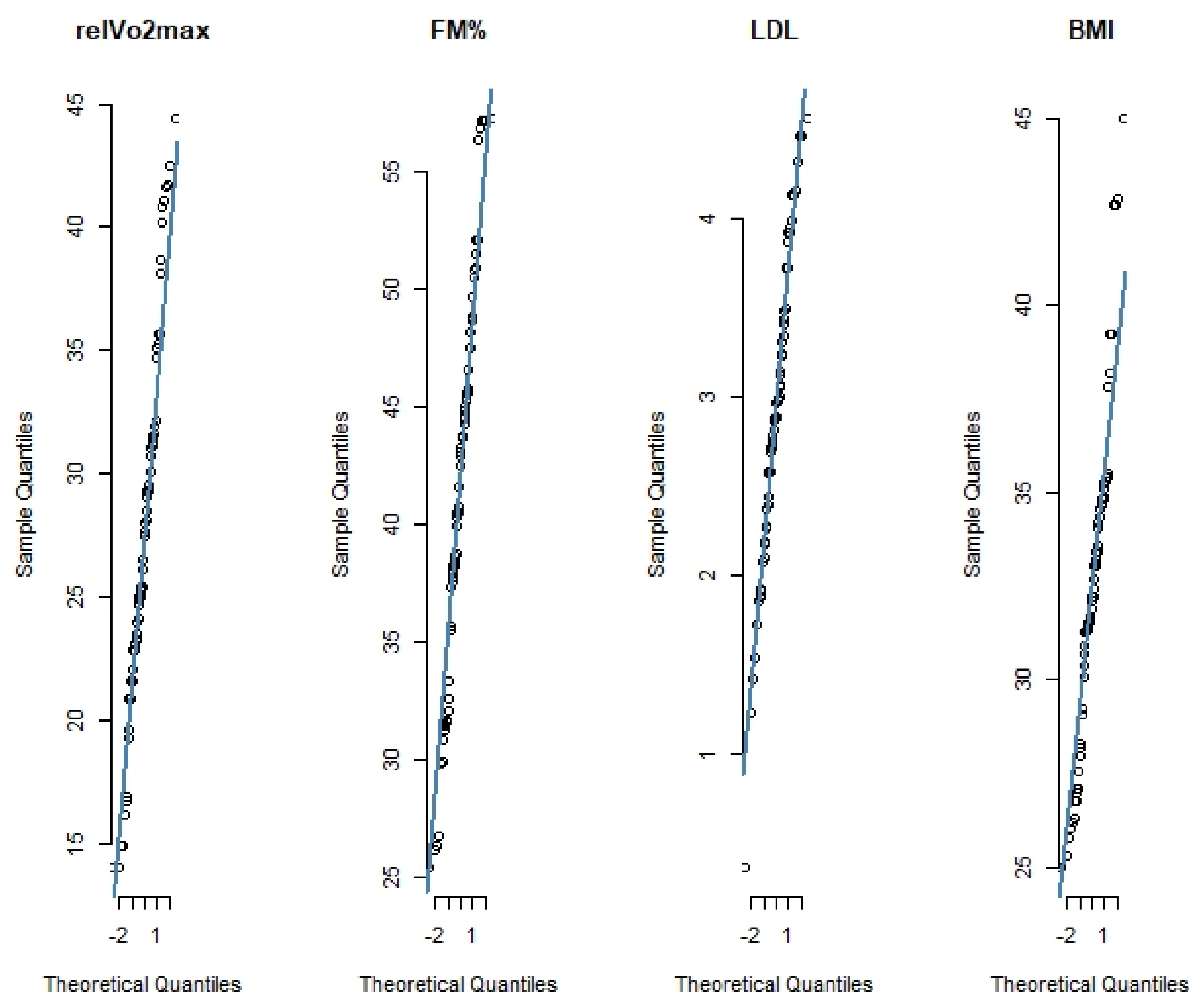 Ijerph 18 01800 g006 Ijerph 18 01800 g006