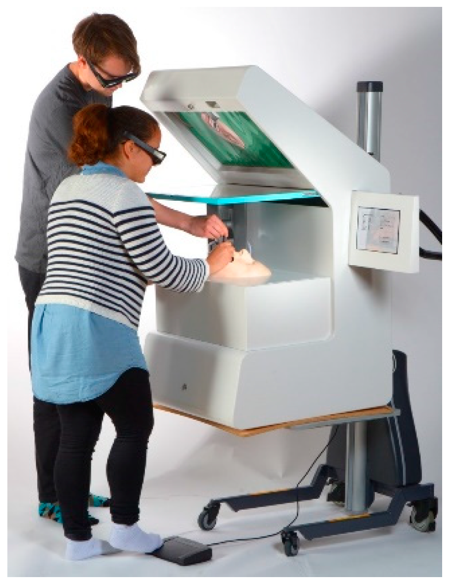 Ijerph 18 01827 g001 Ijerph 18 01827 g001