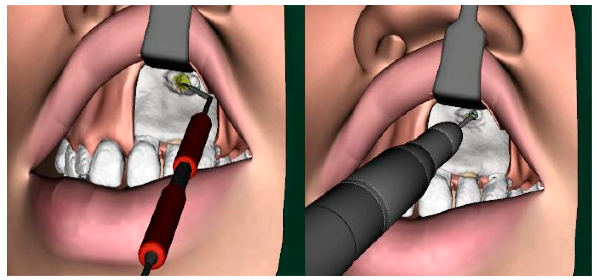 Ijerph 18 01827 g003 Ijerph 18 01827 g003