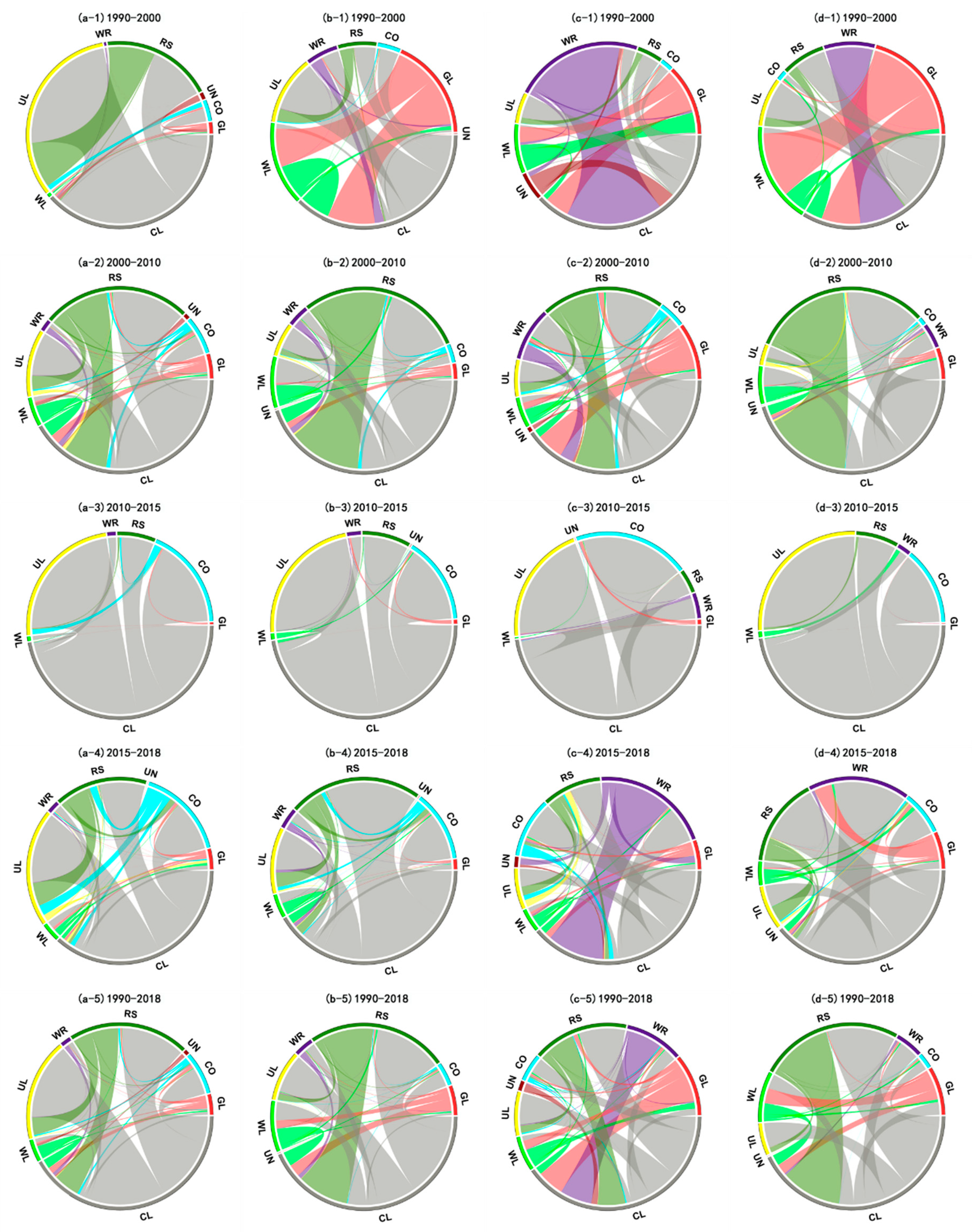 Ijerph 18 01844 g003 Ijerph 18 01844 g003