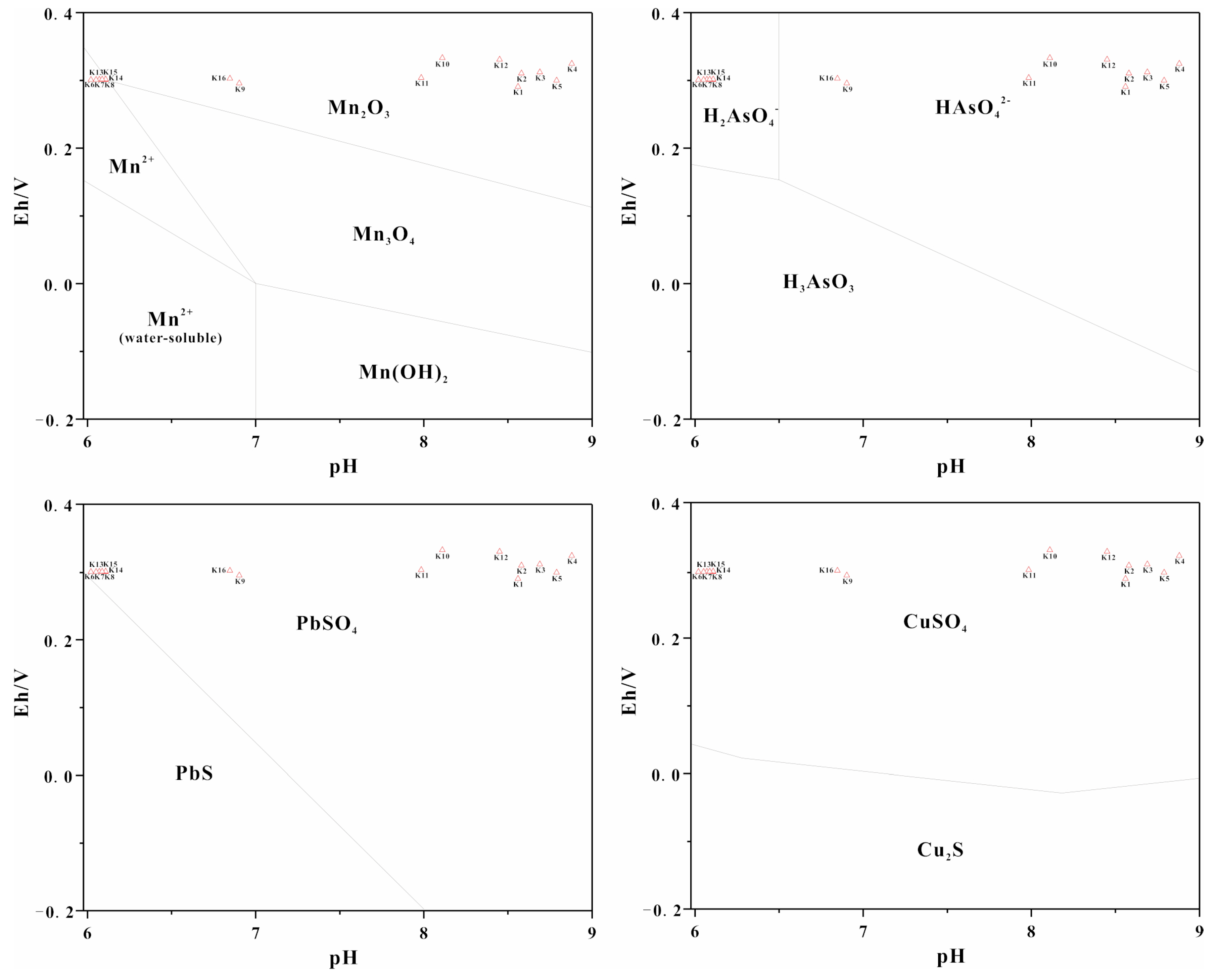 Ijerph 18 01870 g003
