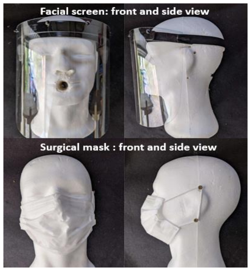 Futuristic Face Shield Visor - Side and Front Face Coverage