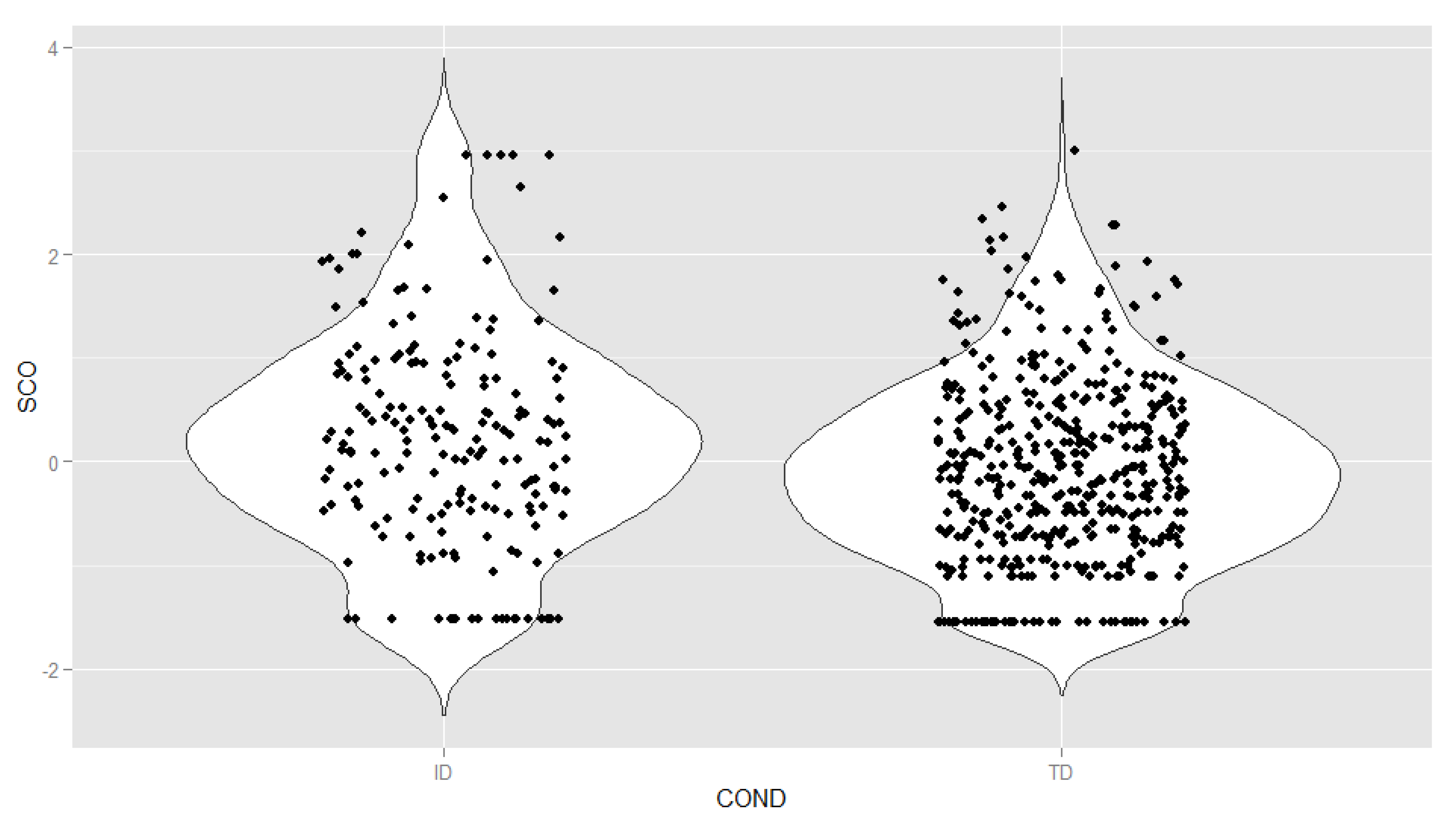 Ijerph 18 01977 g004 Ijerph 18 01977 g004