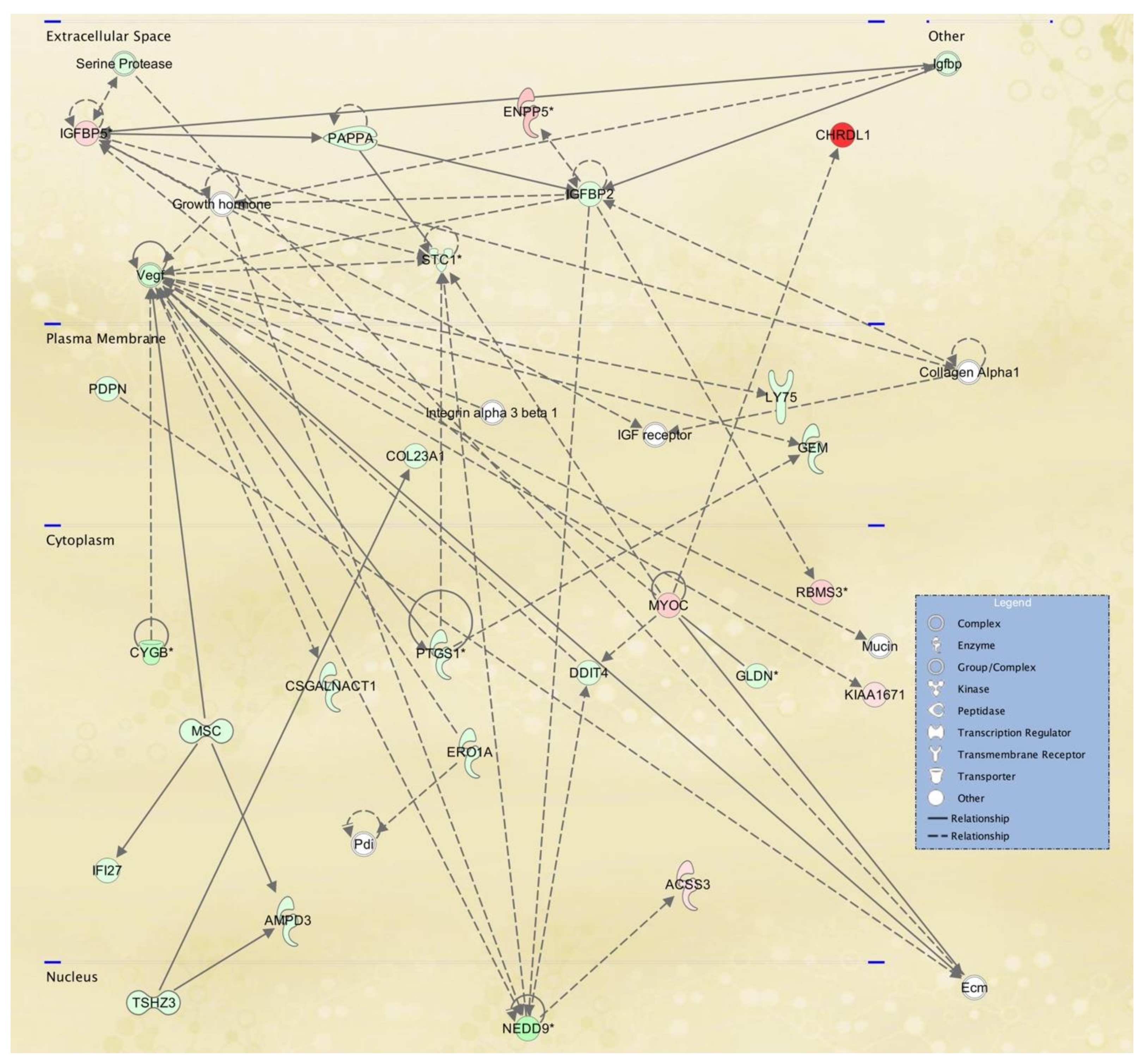 Ijerph 18 01997 g004 Ijerph 18 01997 g004