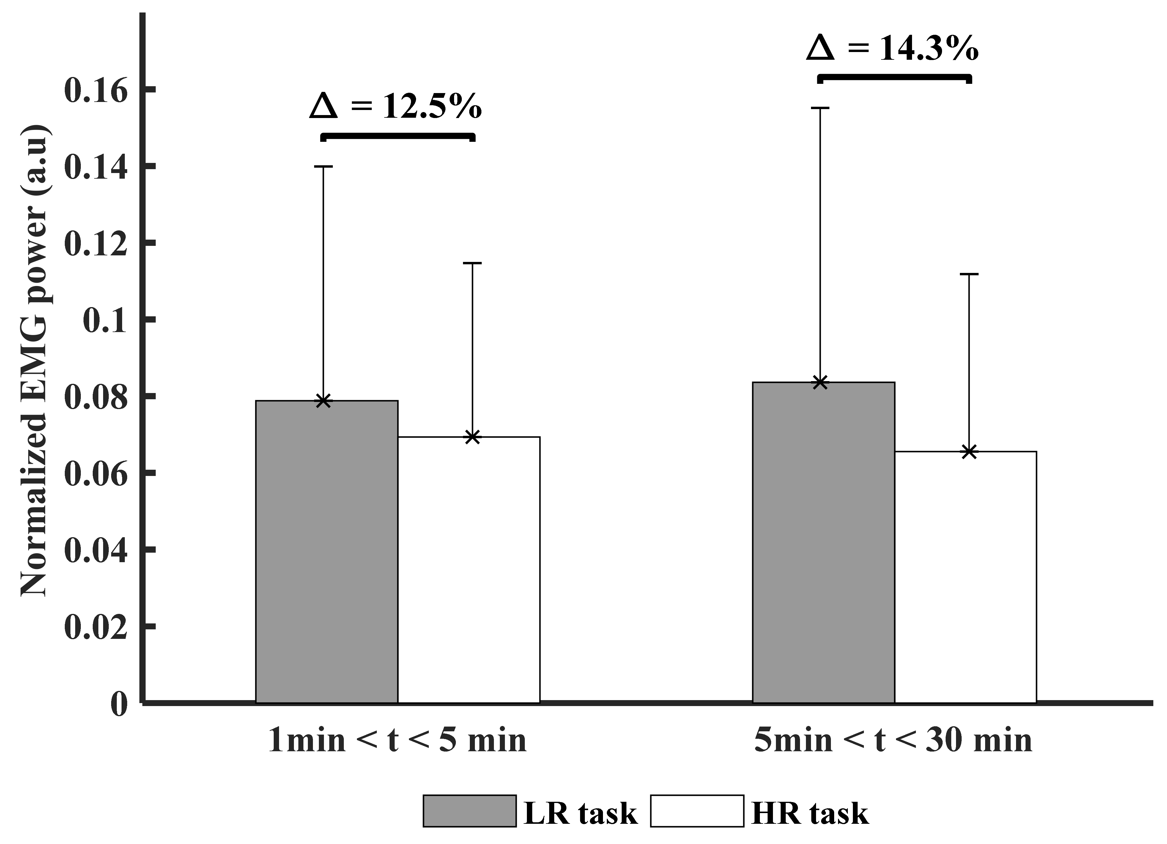 Ijerph 18 02001 g004