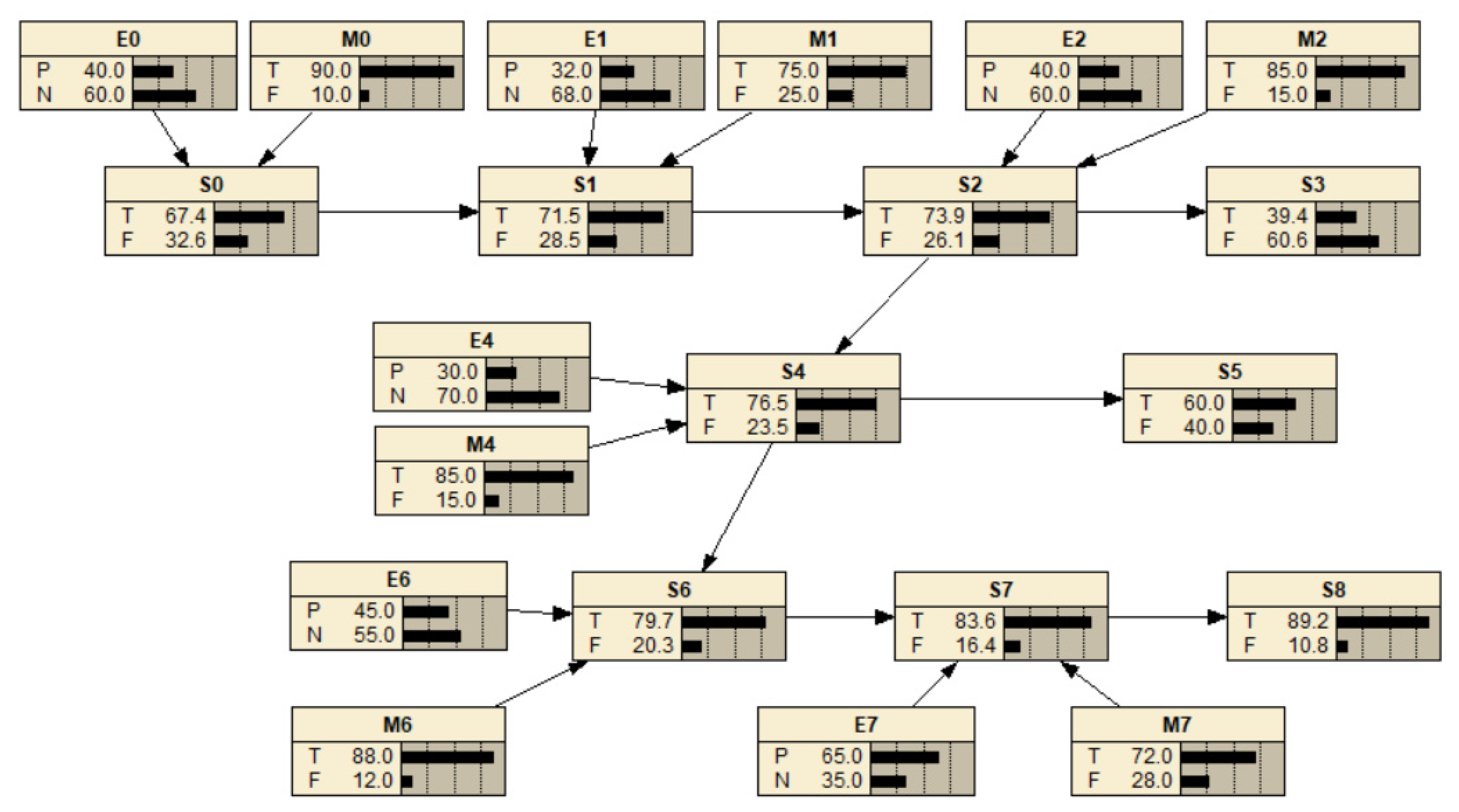 Ijerph 18 02006 g006 Ijerph 18 02006 g006