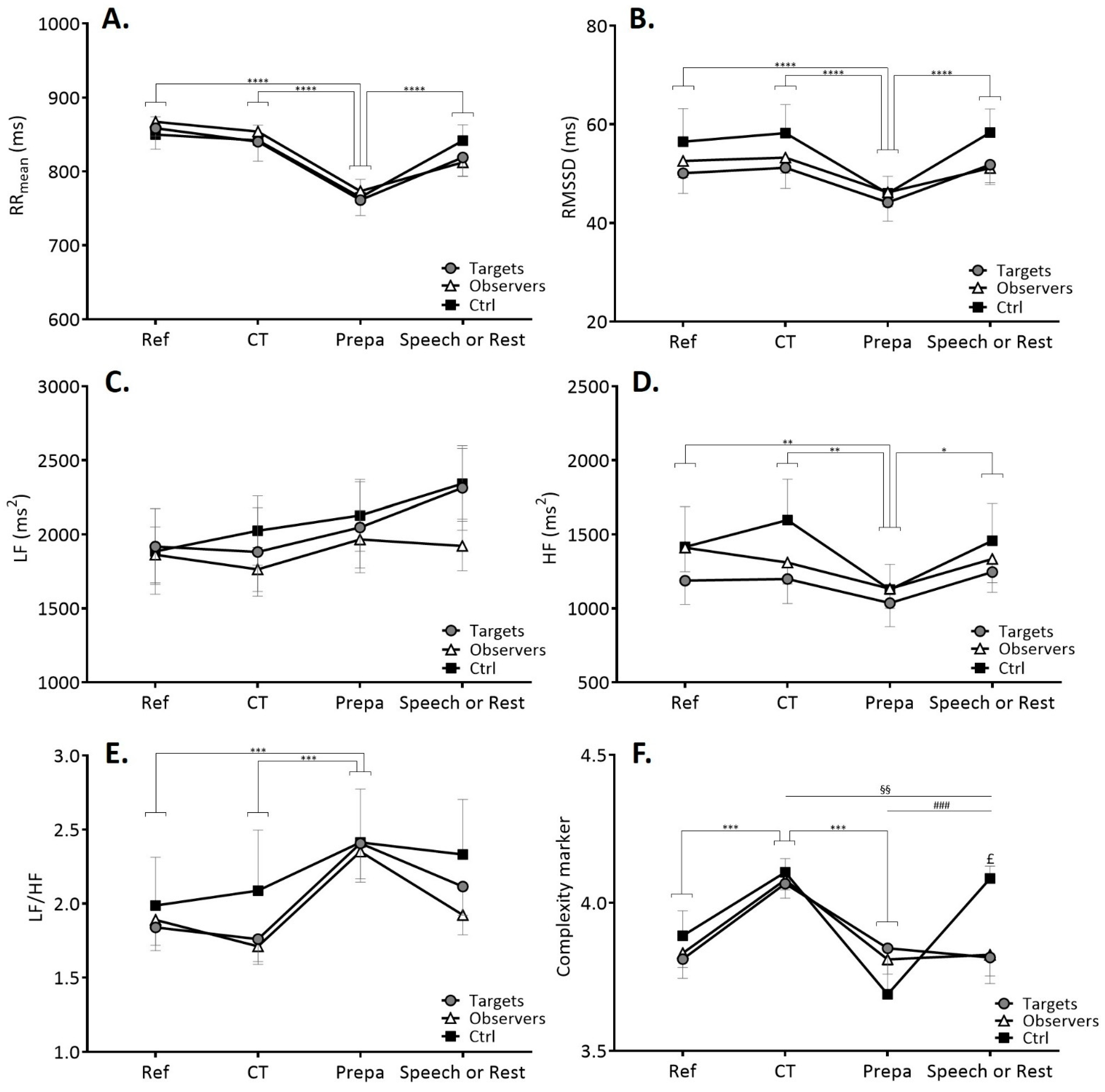 Ijerph 18 02081 g003