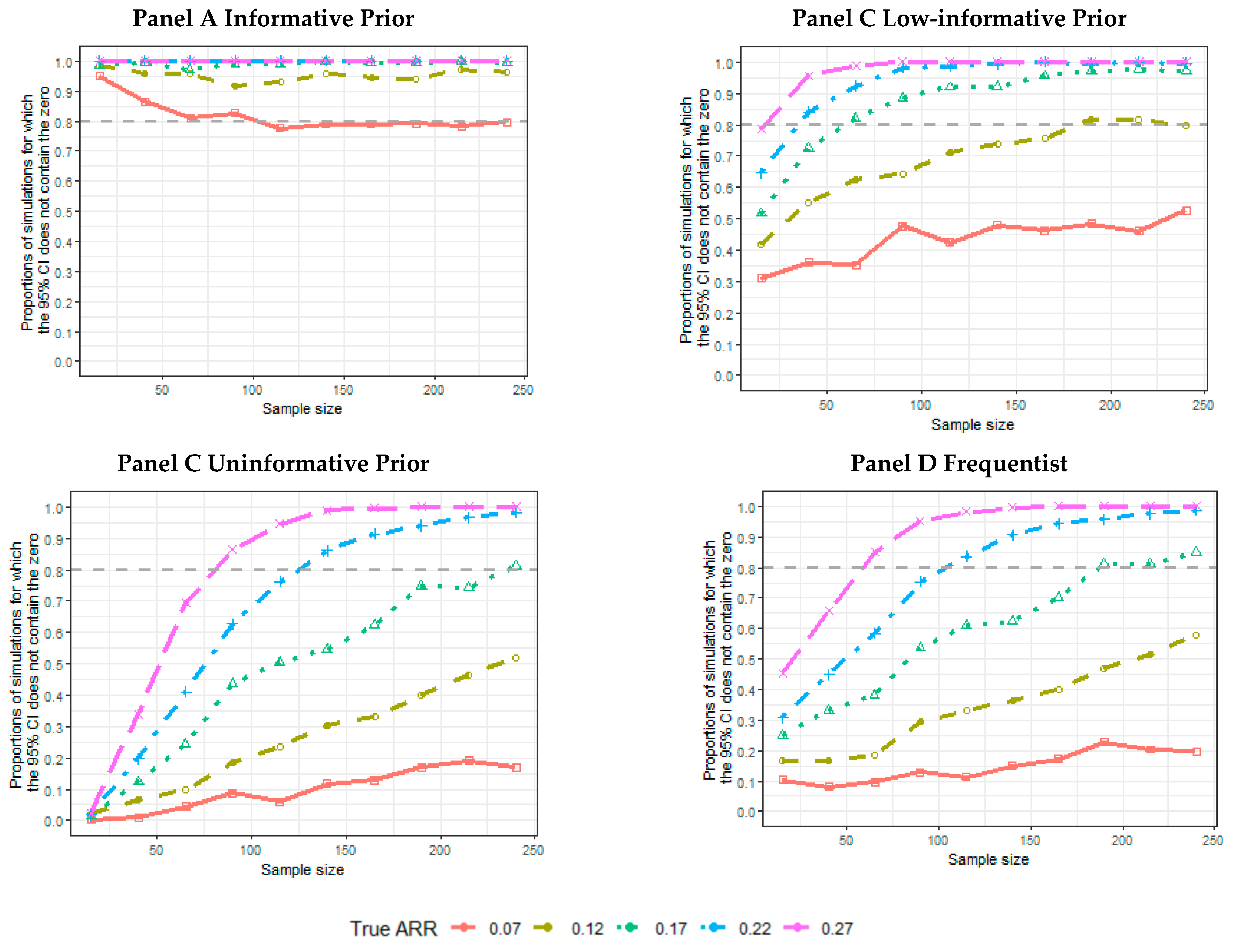 Ijerph 18 02095 g002
