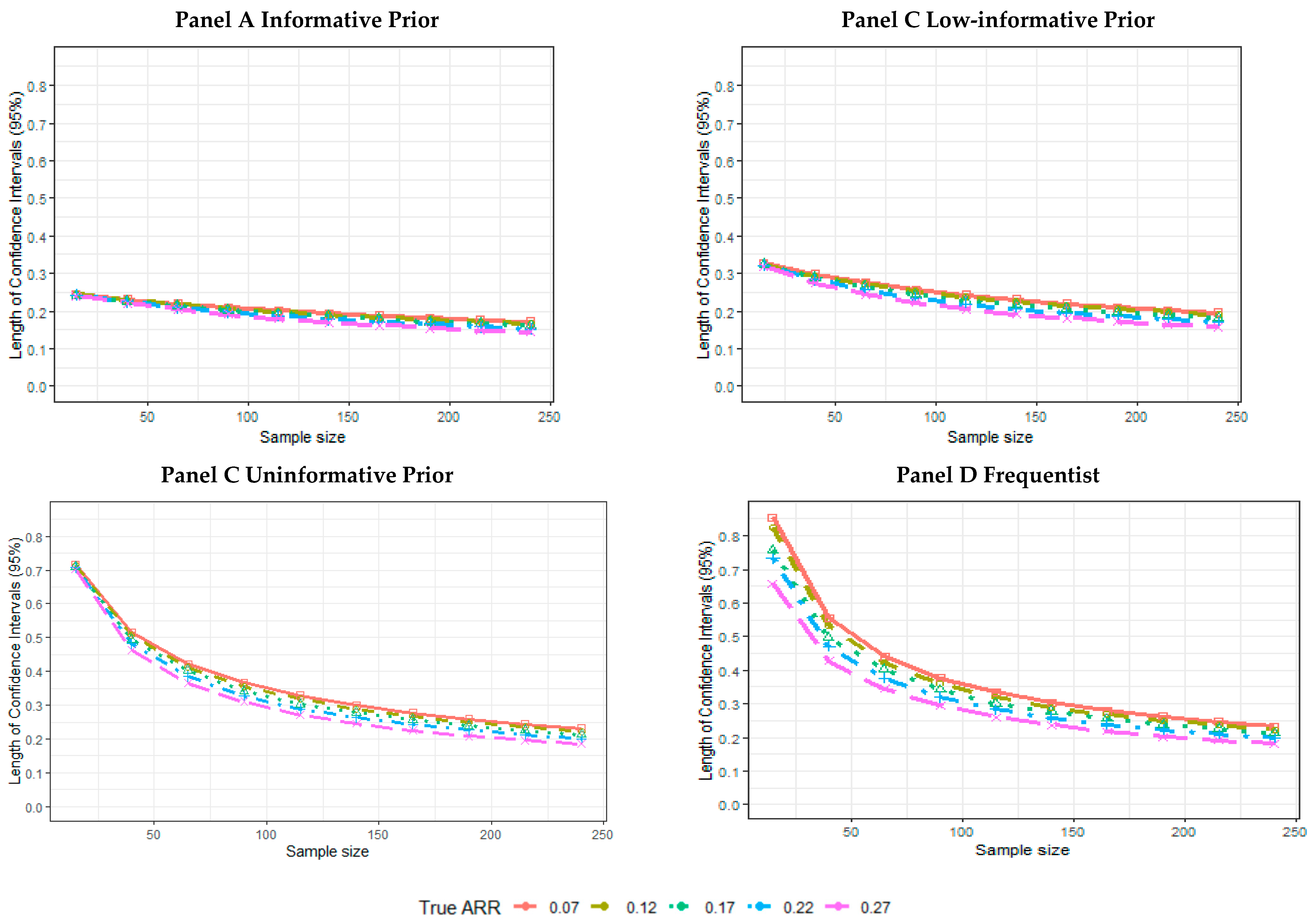 Ijerph 18 02095 g003