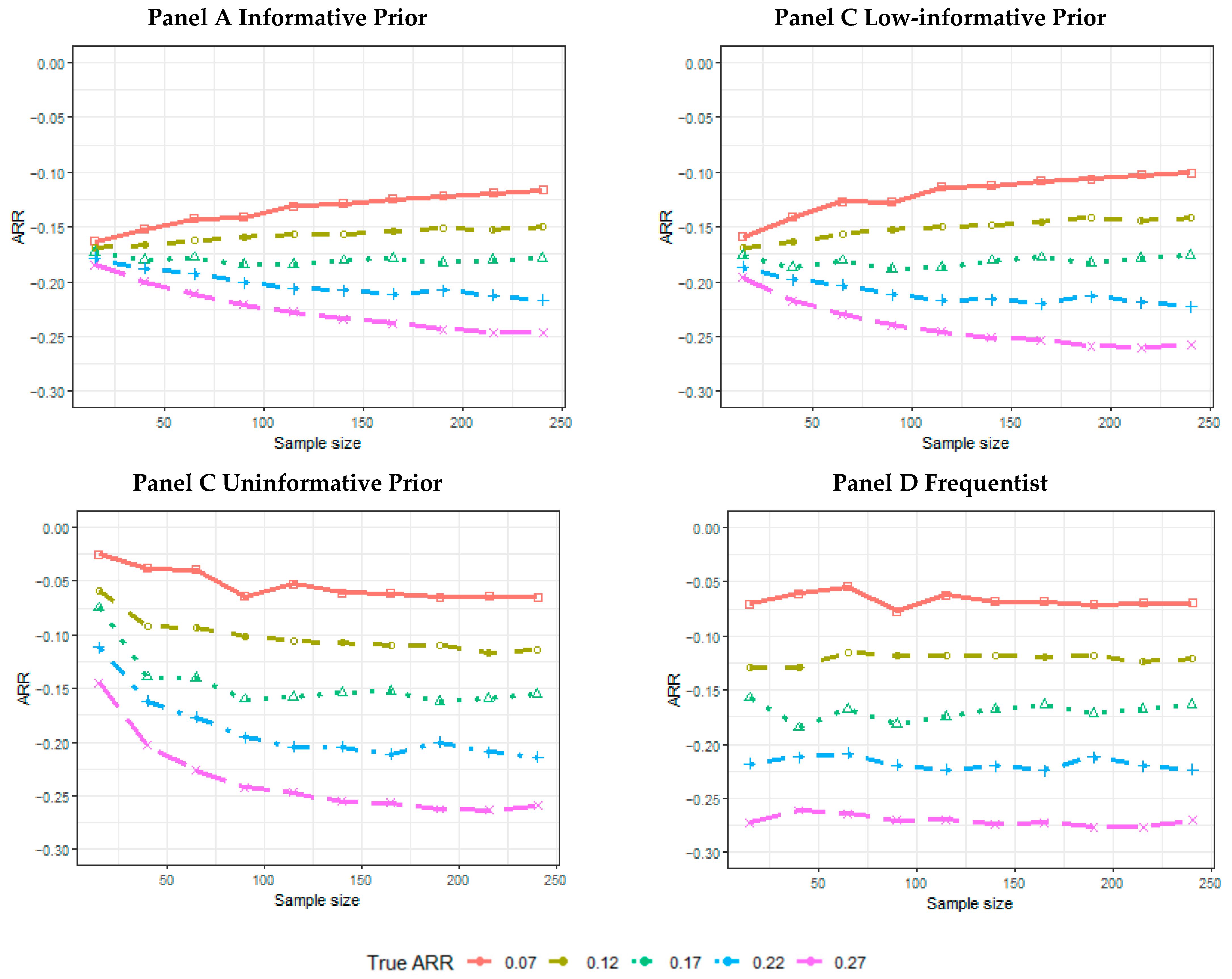 Ijerph 18 02095 g004