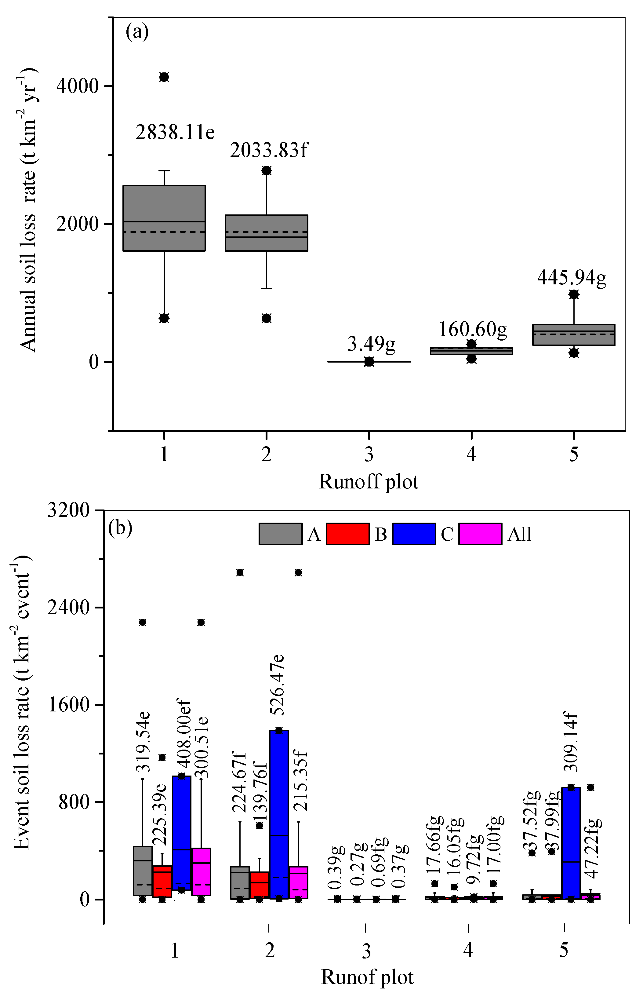 Ijerph 18 02102 g005