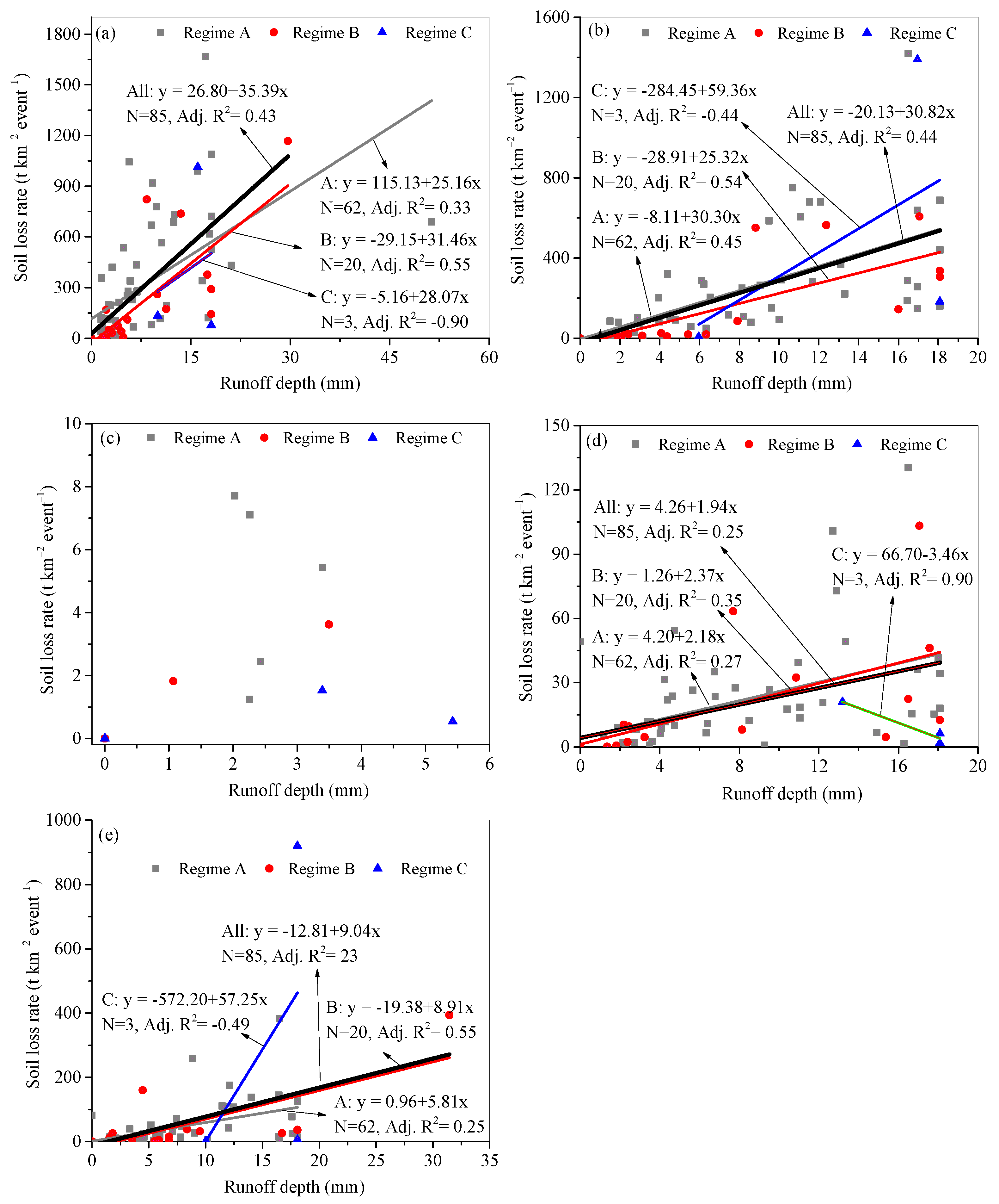 Ijerph 18 02102 g006