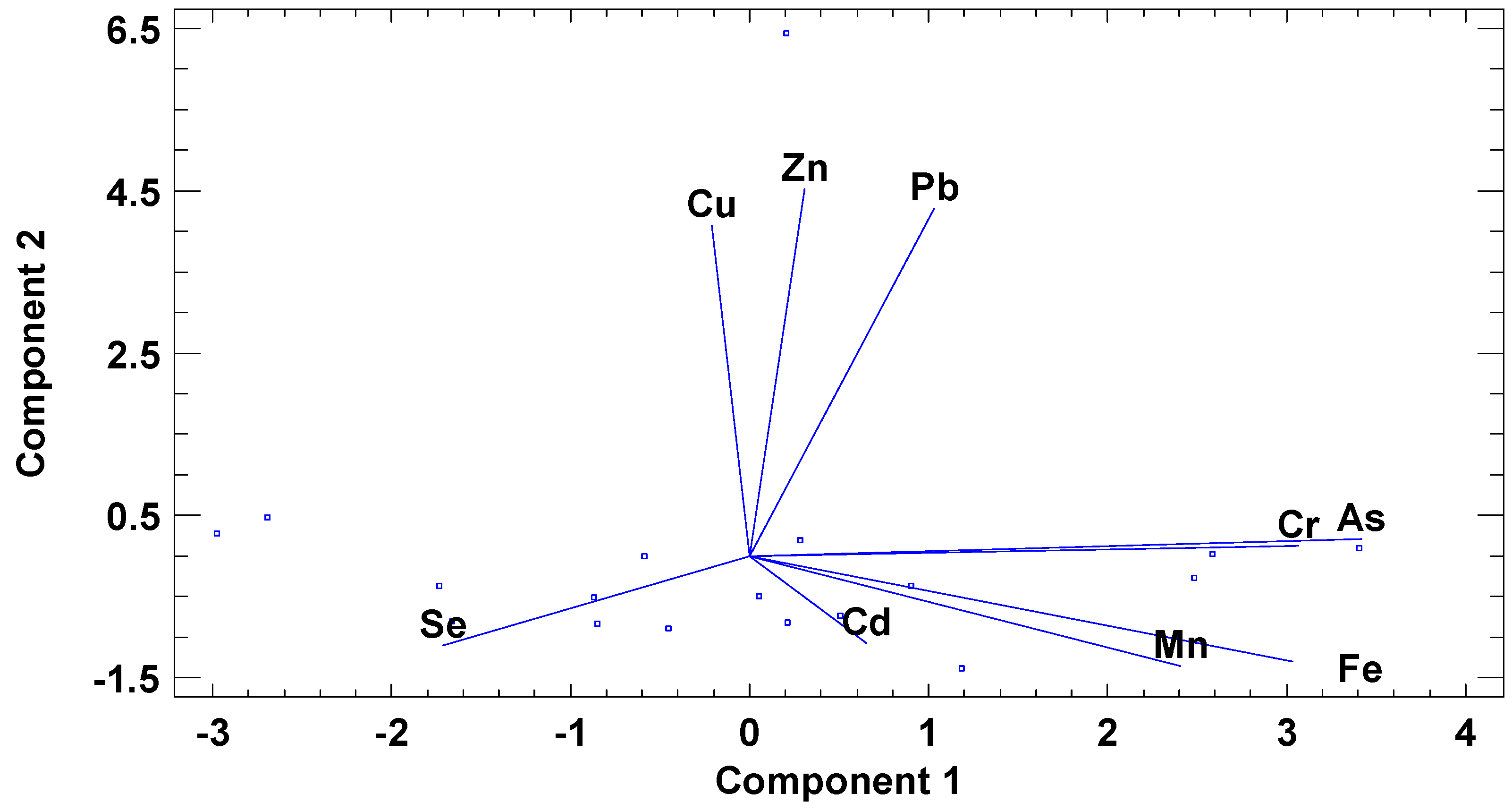 Ijerph 18 02136 g004 Ijerph 18 02136 g004